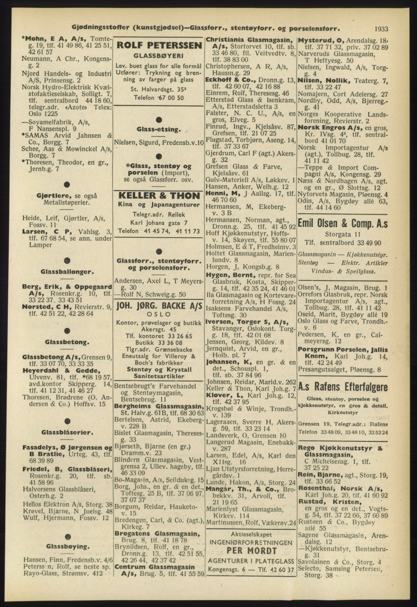 Kristiania/Oslo adressebok, PUBL/-, 1960-1961, p. 1933