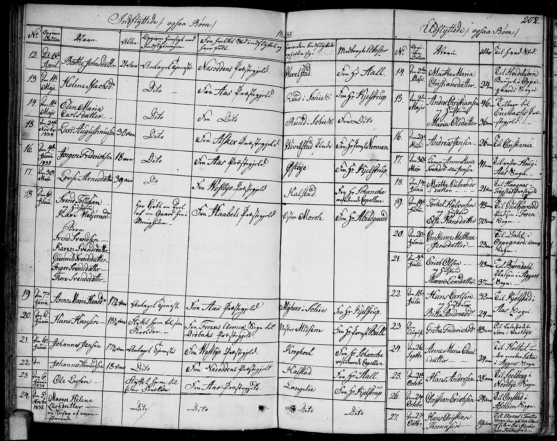 Kråkstad prestekontor Kirkebøker, SAO/A-10125a/F/Fa/L0004: Parish register (official) no. I 4, 1825-1837, p. 202
