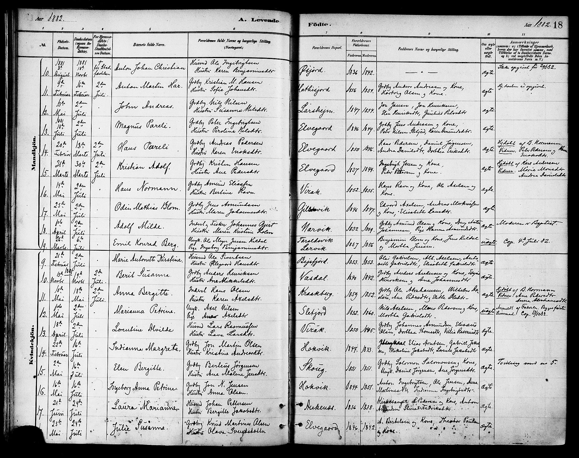 Ministerialprotokoller, klokkerbøker og fødselsregistre - Nordland, SAT/A-1459/866/L0938: Parish register (official) no. 866A01, 1879-1893, p. 18