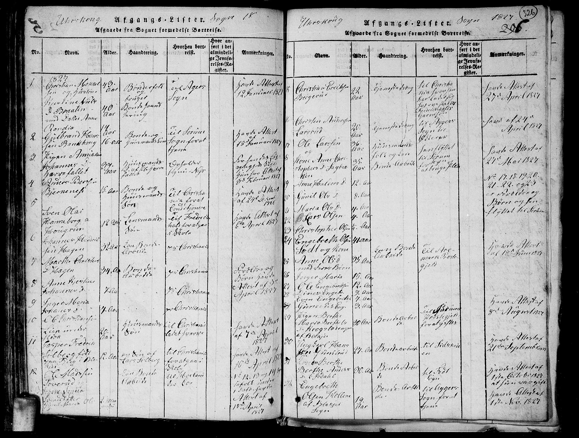 Aurskog prestekontor Kirkebøker, SAO/A-10304a/G/Ga/L0001: Parish register (copy) no. I 1, 1814-1829, p. 326
