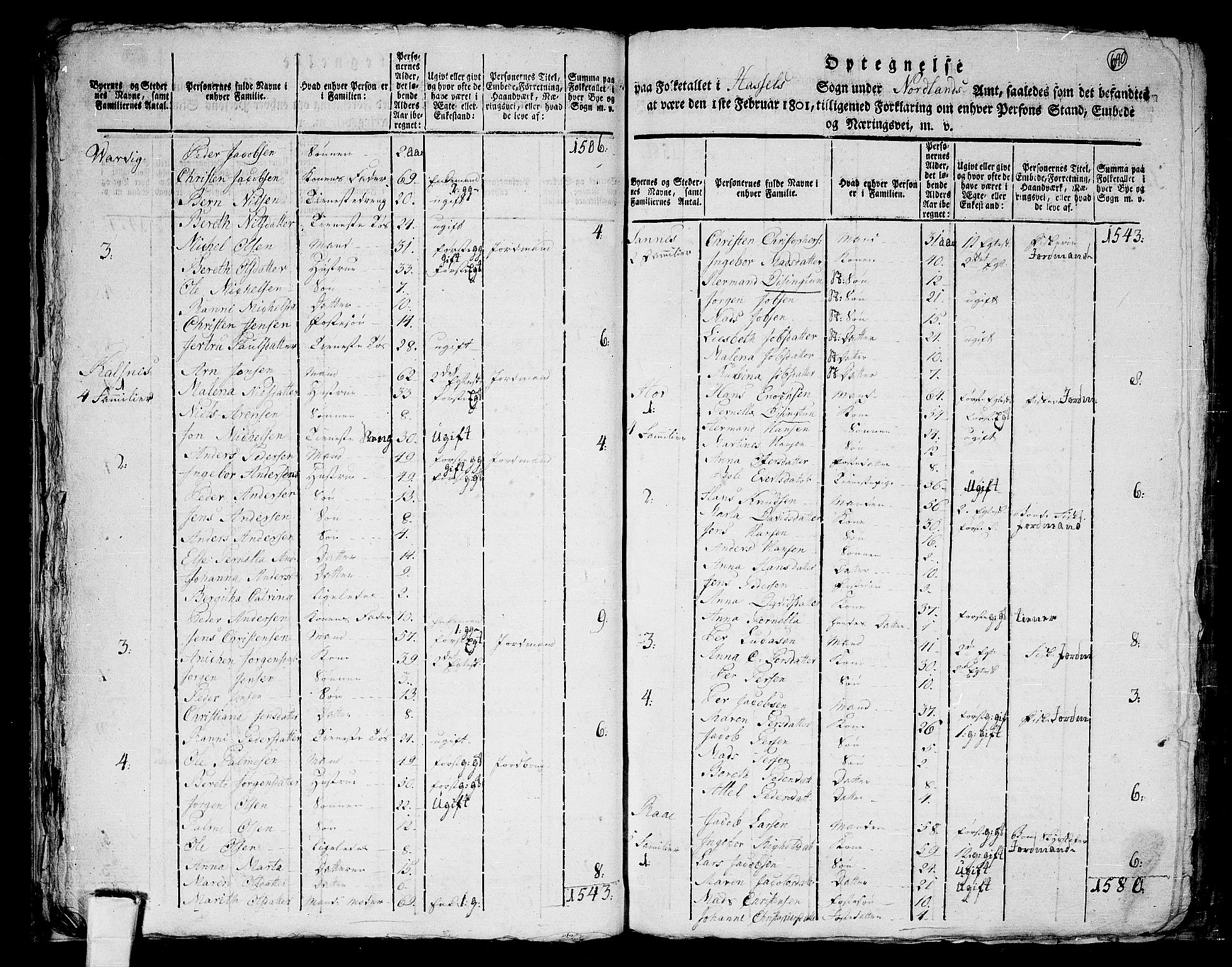 RA, 1801 census for 1866P Hadsel, 1801, p. 689b-690a