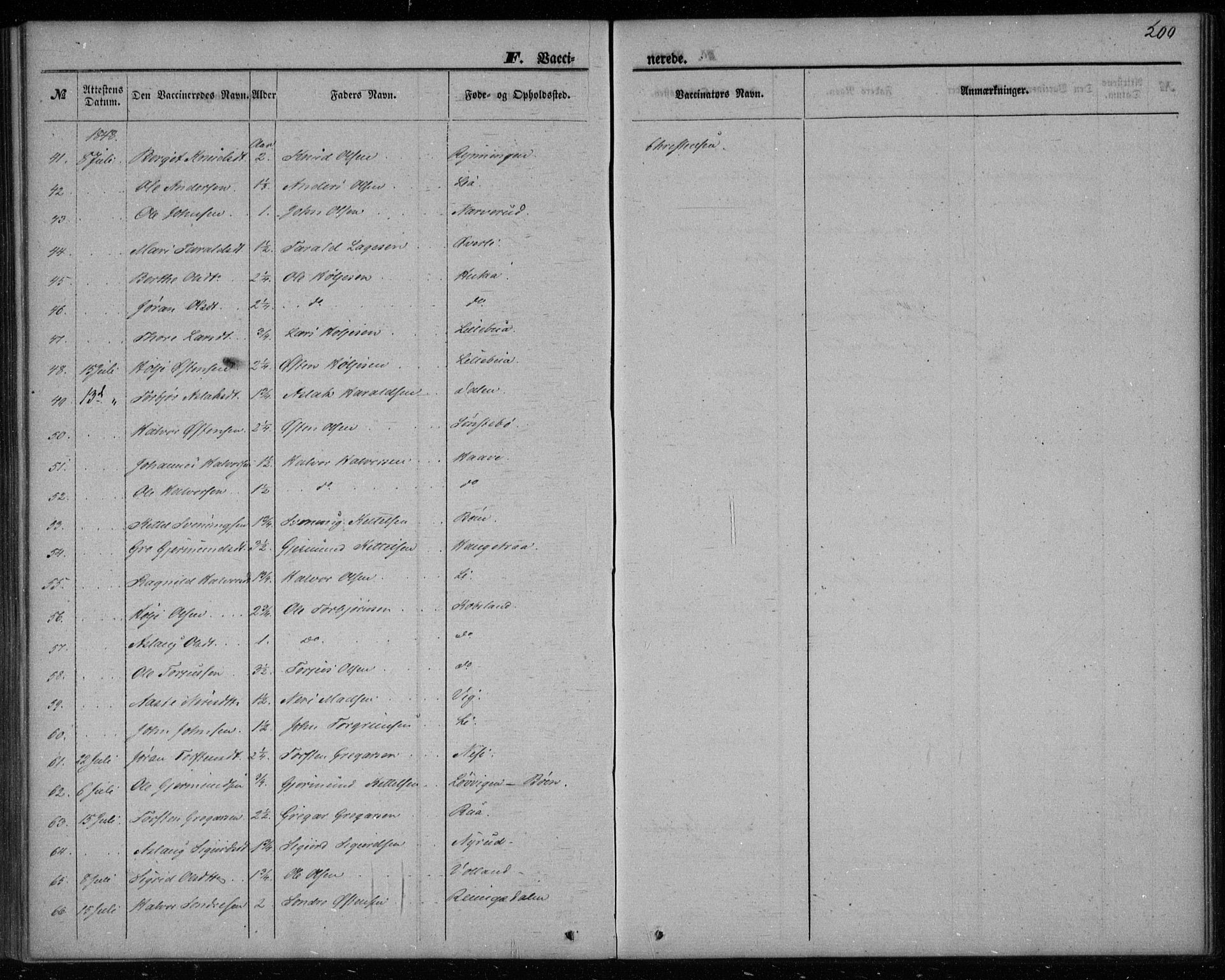 Gransherad kirkebøker, SAKO/A-267/F/Fa/L0002: Parish register (official) no. I 2, 1844-1859, p. 200