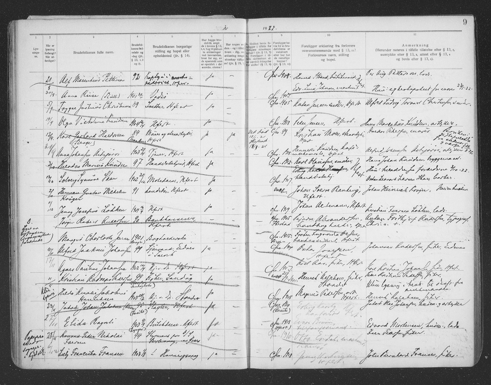 Hammerfest sokneprestkontor, AV/SATØ-S-1347/I/Ib/L0073: Banns register no. 73, 1921-1939, p. 9