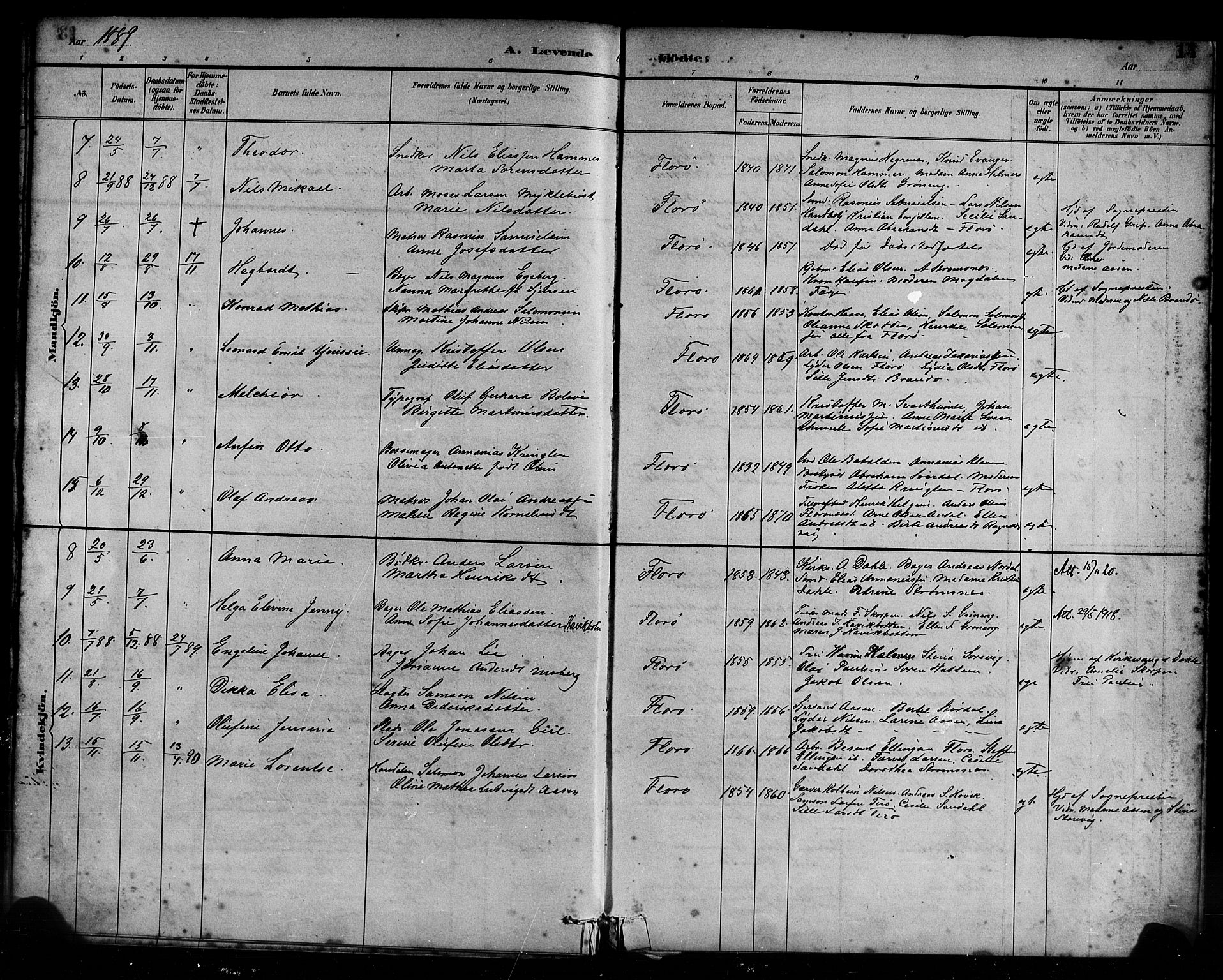 Kinn sokneprestembete, AV/SAB-A-80801/H/Haa/Haac/L0001: Parish register (official) no. C 1, 1883-1894, p. 14