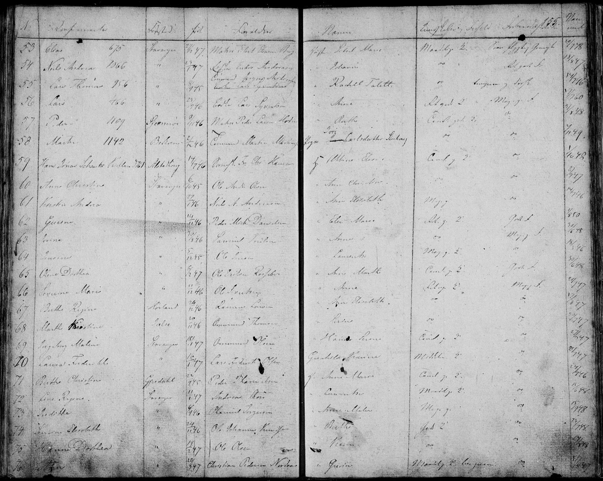 Domkirken sokneprestkontor, AV/SAST-A-101812/001/30/30BA/L0013: Parish register (official) no. A 12, 1823-1861, p. 155