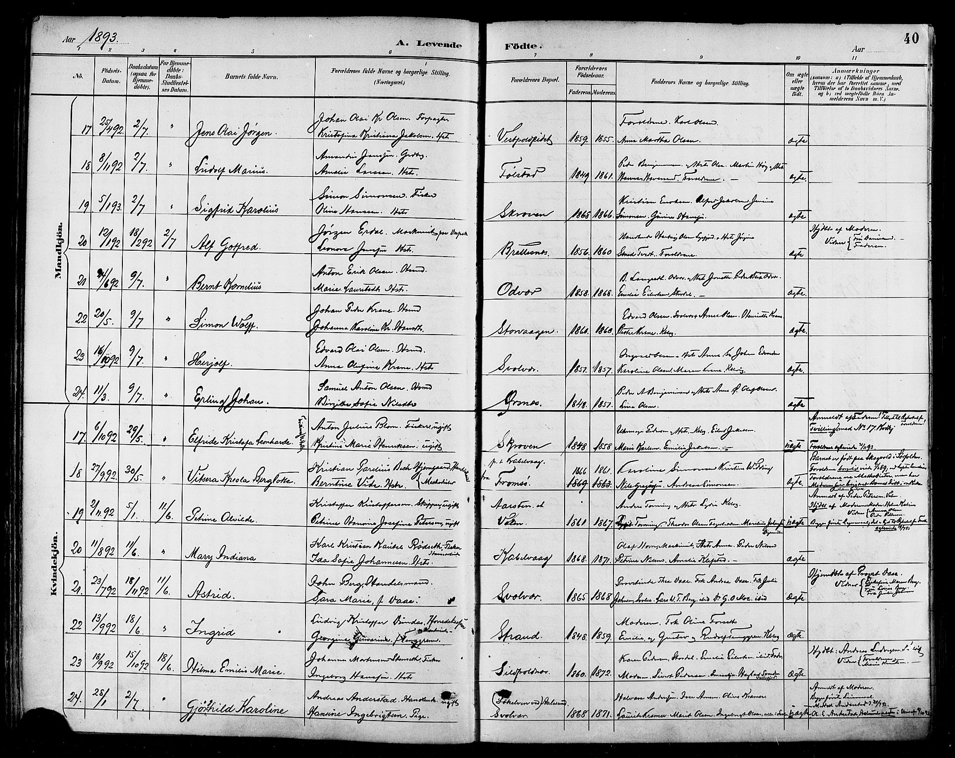 Ministerialprotokoller, klokkerbøker og fødselsregistre - Nordland, AV/SAT-A-1459/874/L1060: Parish register (official) no. 874A04, 1890-1899, p. 40