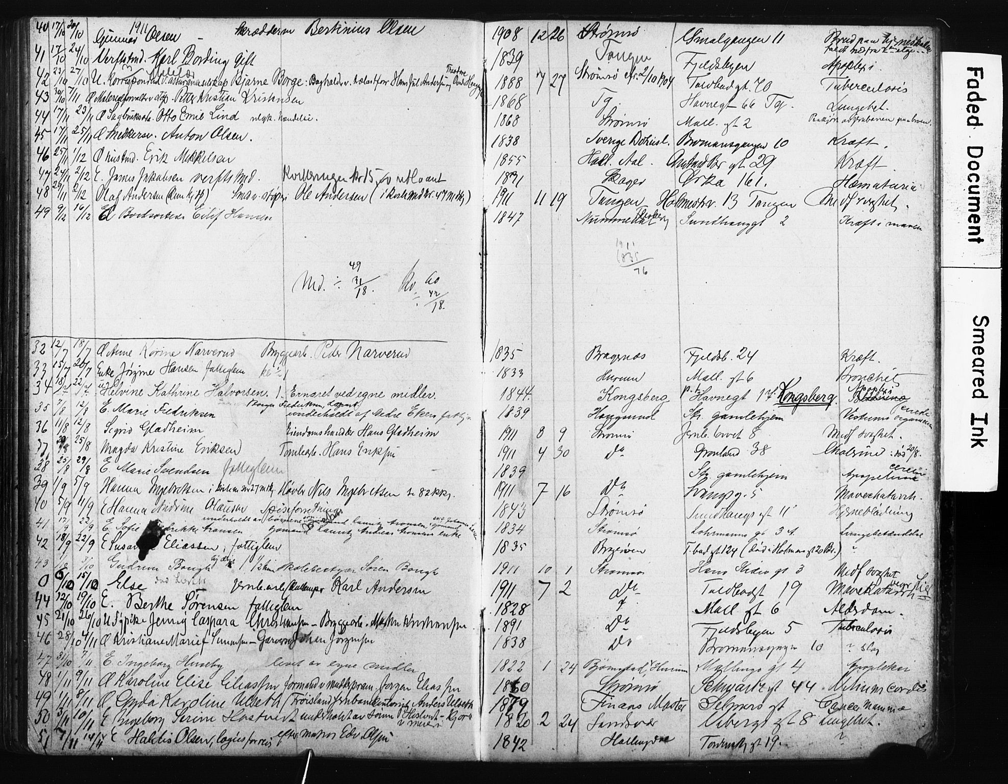 Strømsø kirkebøker, AV/SAKO-A-246/Y/Ya/L0006: Parish register draft no. I 6, 1903-1915, p. 225