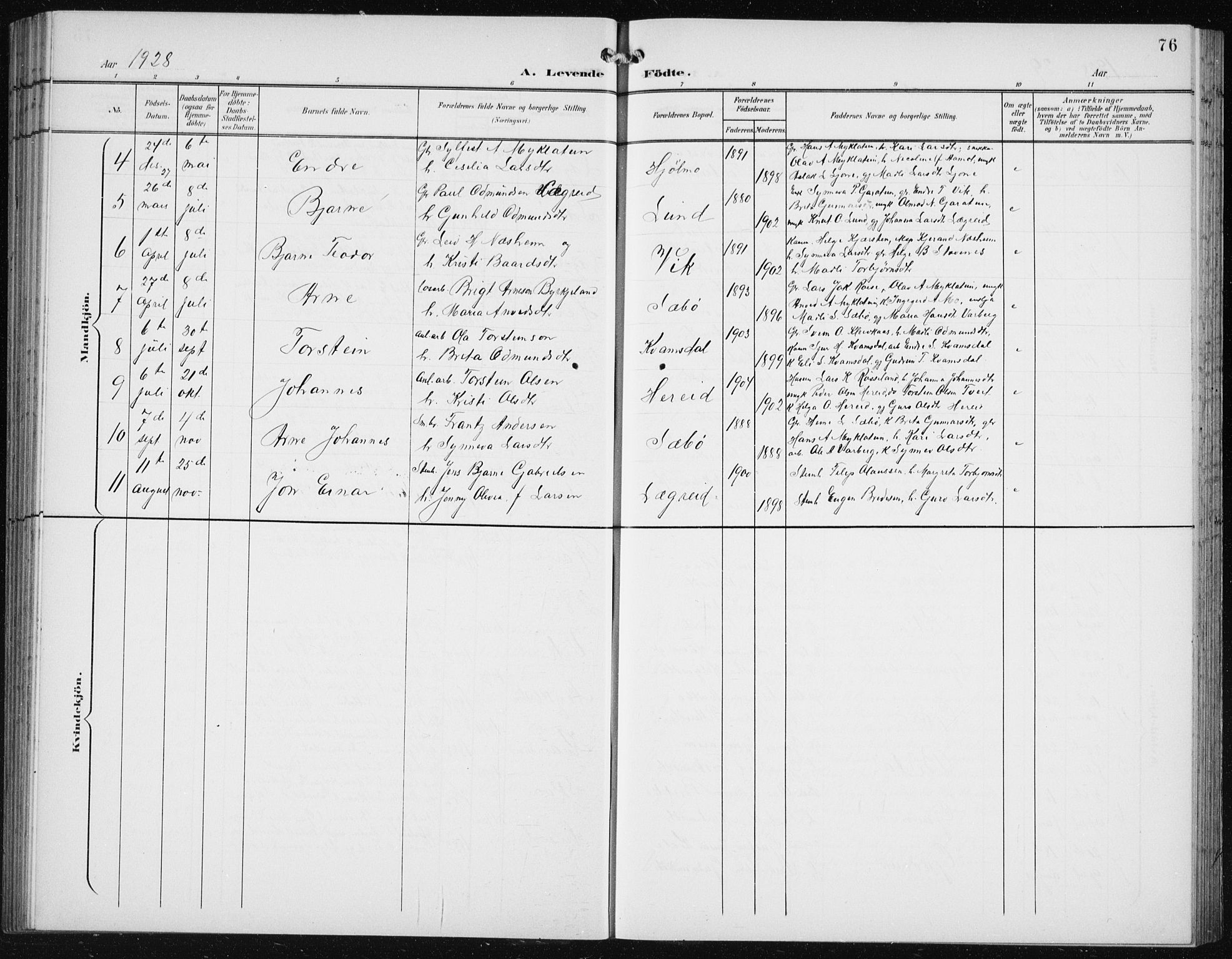 Ullensvang sokneprestembete, SAB/A-78701/H/Hab: Parish register (copy) no. C  3, 1899-1932, p. 76