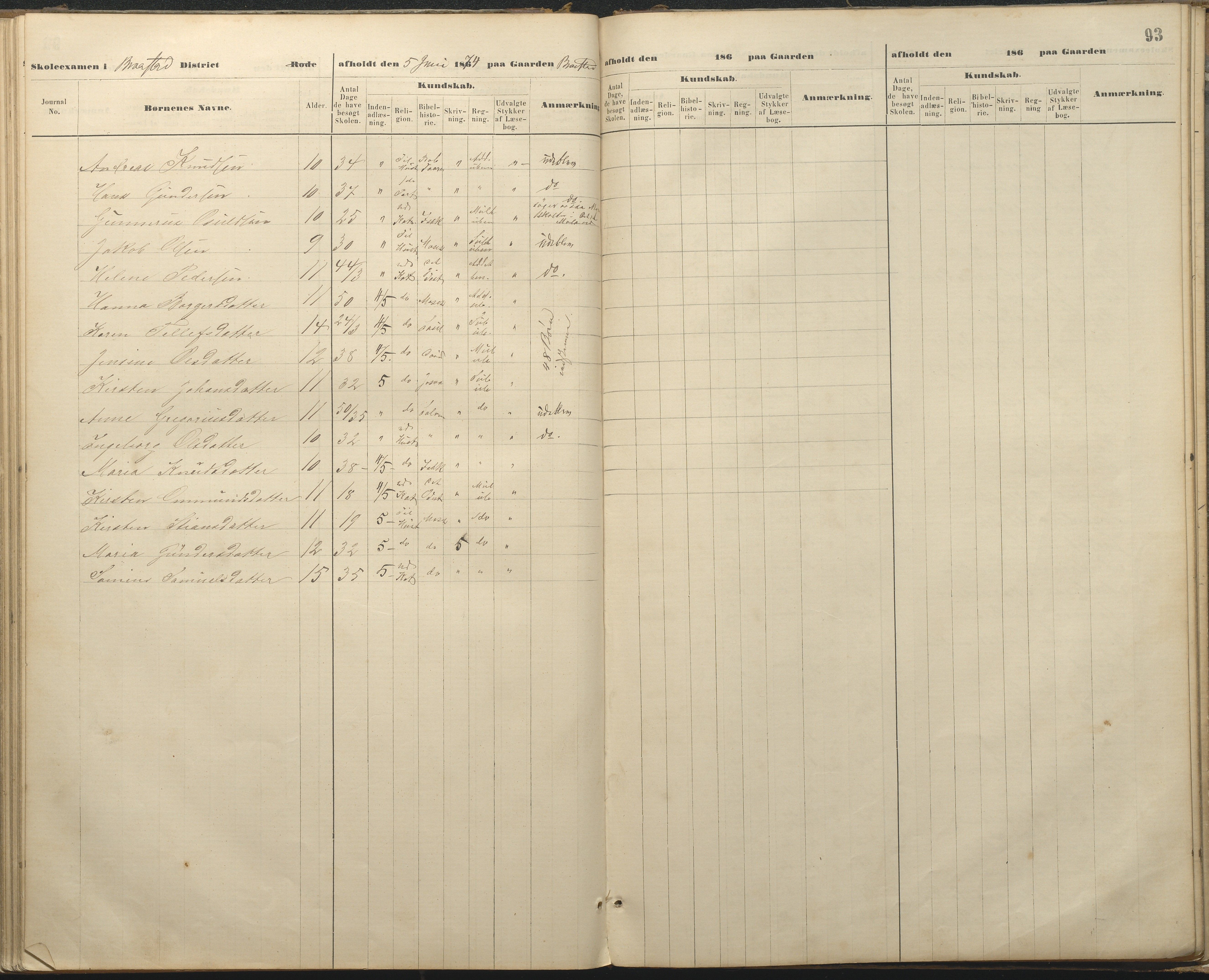 Øyestad kommune frem til 1979, AAKS/KA0920-PK/06/06A/L0048: Eksamensprotokoll, 1866-1879, p. 92