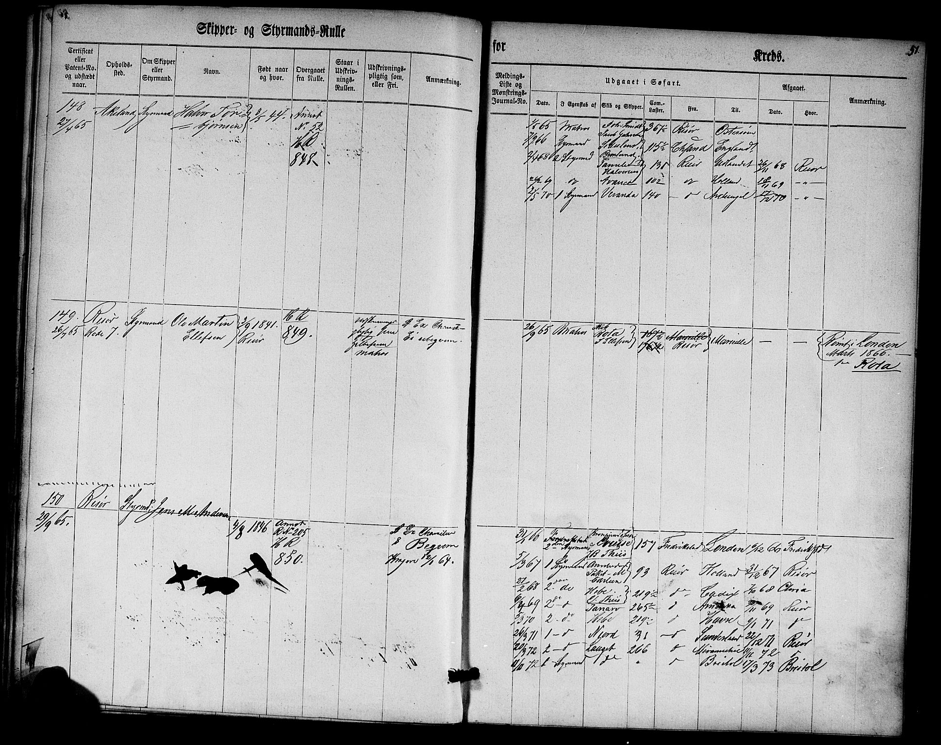 Risør mønstringskrets, SAK/2031-0010/F/Fc/L0001: Skipper- og styrmannsrulle nr 1-188 med register, D-3, 1860-1868, p. 63
