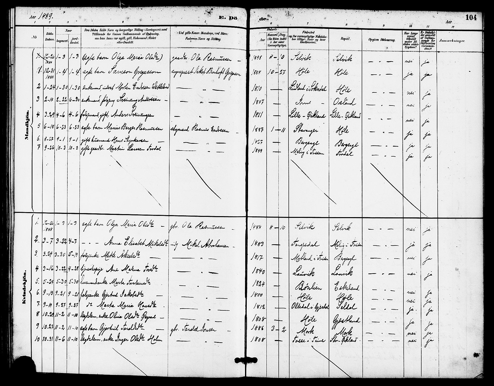 Høgsfjord sokneprestkontor, AV/SAST-A-101624/H/Ha/Haa/L0005: Parish register (official) no. A 5, 1885-1897, p. 104