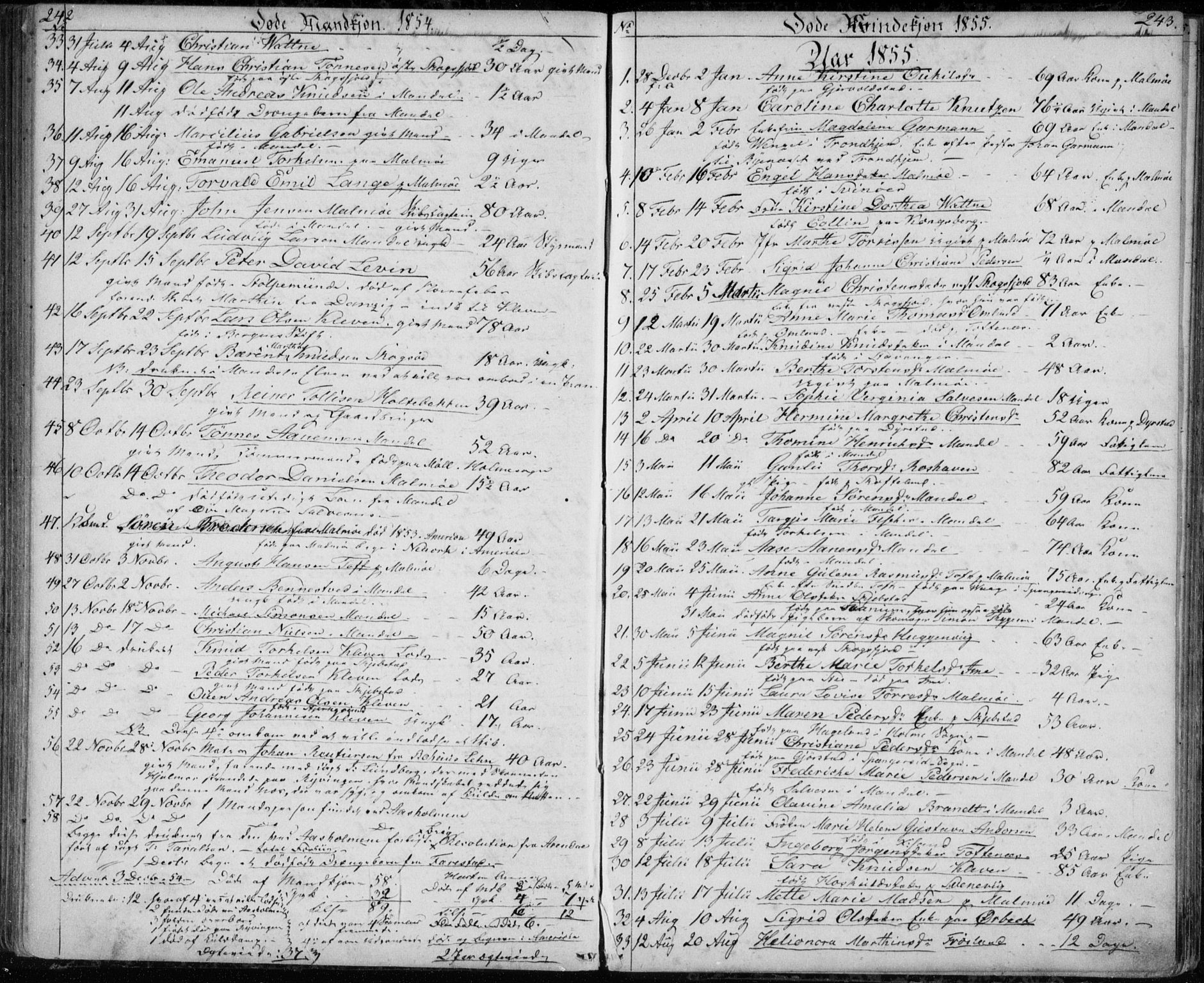 Mandal sokneprestkontor, SAK/1111-0030/F/Fb/Fba/L0008: Parish register (copy) no. B 2, 1854-1868, p. 242-243