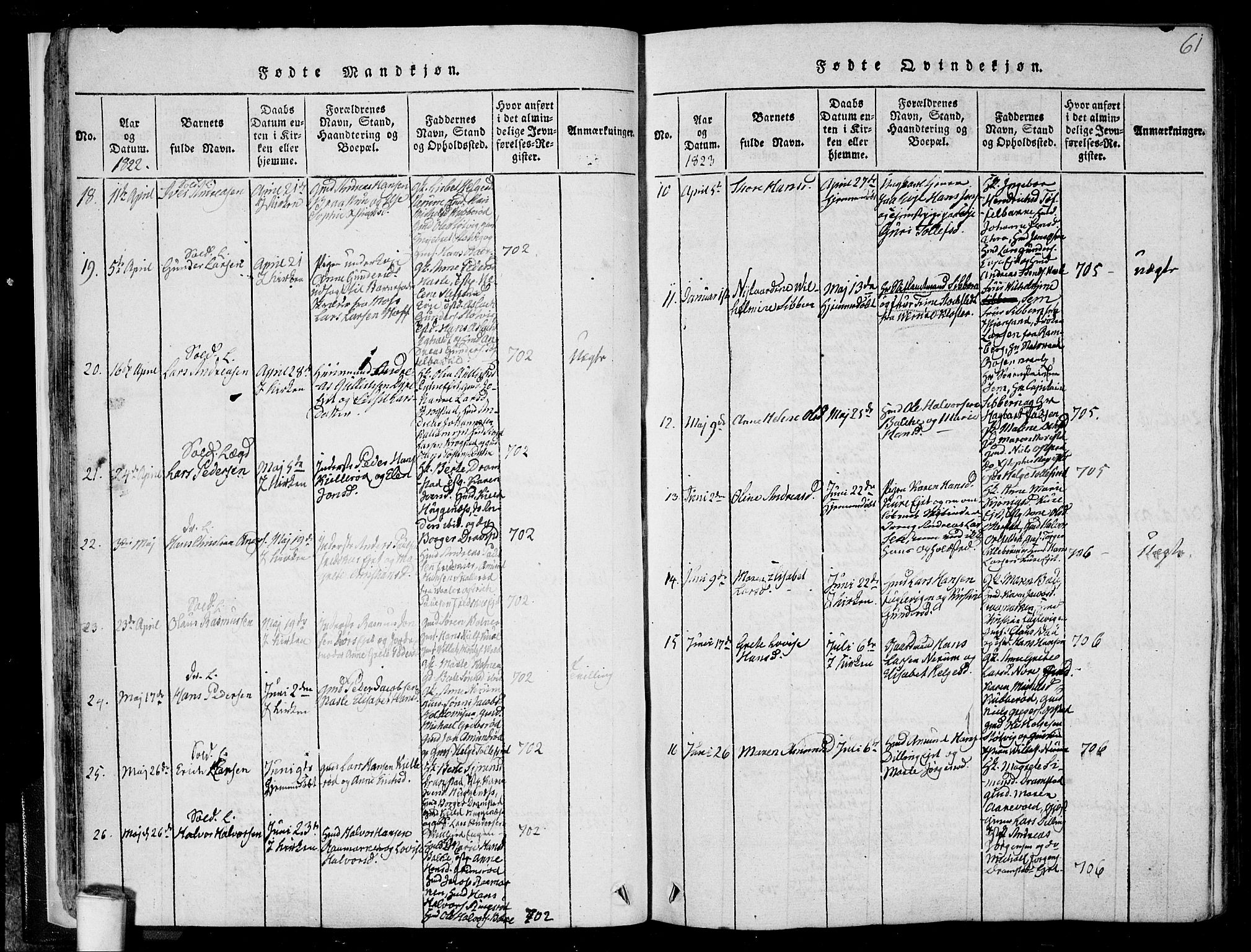Rygge prestekontor Kirkebøker, SAO/A-10084b/F/Fa/L0003: Parish register (official) no. 3, 1814-1836, p. 60-61