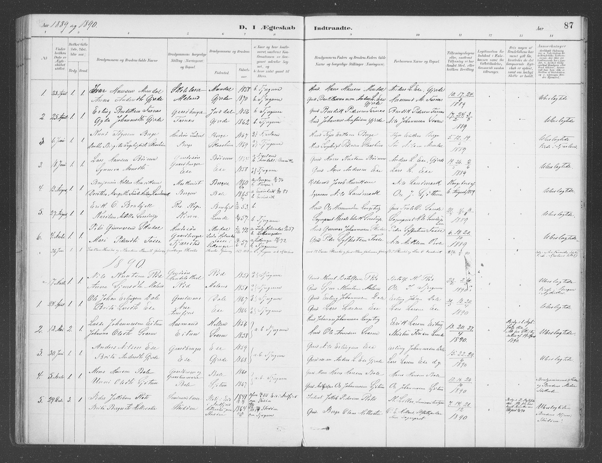 Balestrand sokneprestembete, AV/SAB-A-79601/H/Haa/Haab/L0001: Parish register (official) no. B  1, 1889-1910, p. 87