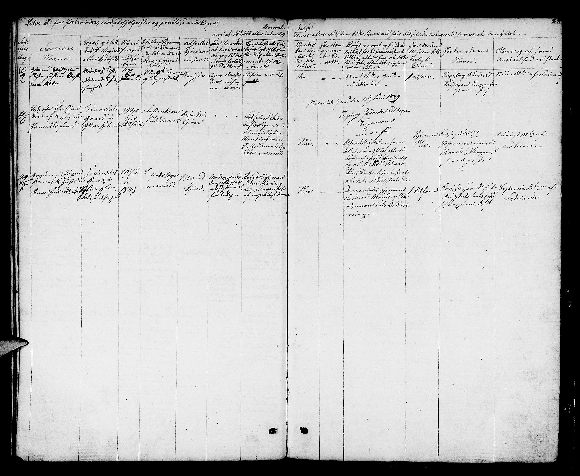 Fjaler sokneprestembete, SAB/A-79801/H/Hab/Haba/L0002: Parish register (copy) no. A 2, 1846-1864, p. 88