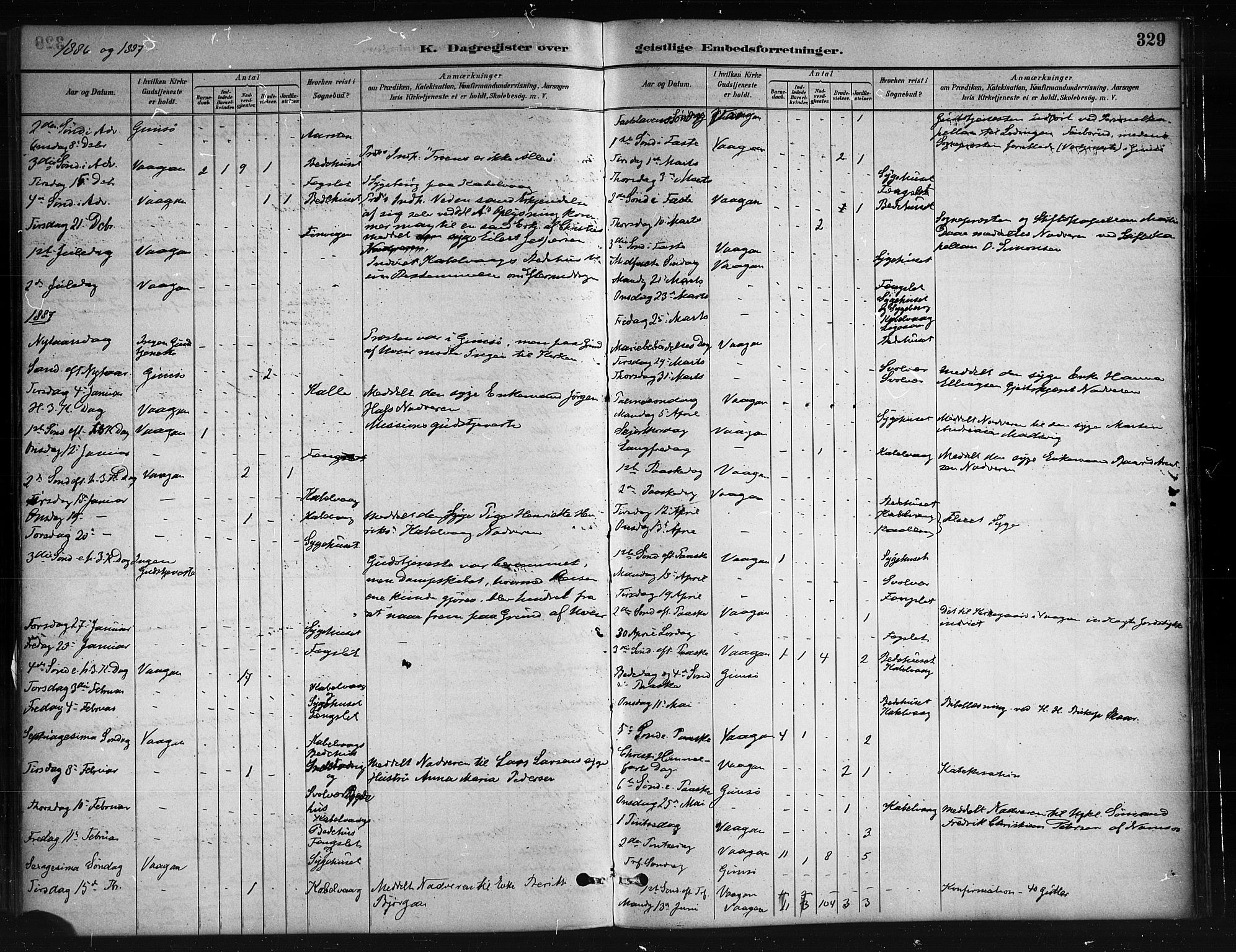 Ministerialprotokoller, klokkerbøker og fødselsregistre - Nordland, AV/SAT-A-1459/874/L1059: Parish register (official) no. 874A03, 1884-1890, p. 329