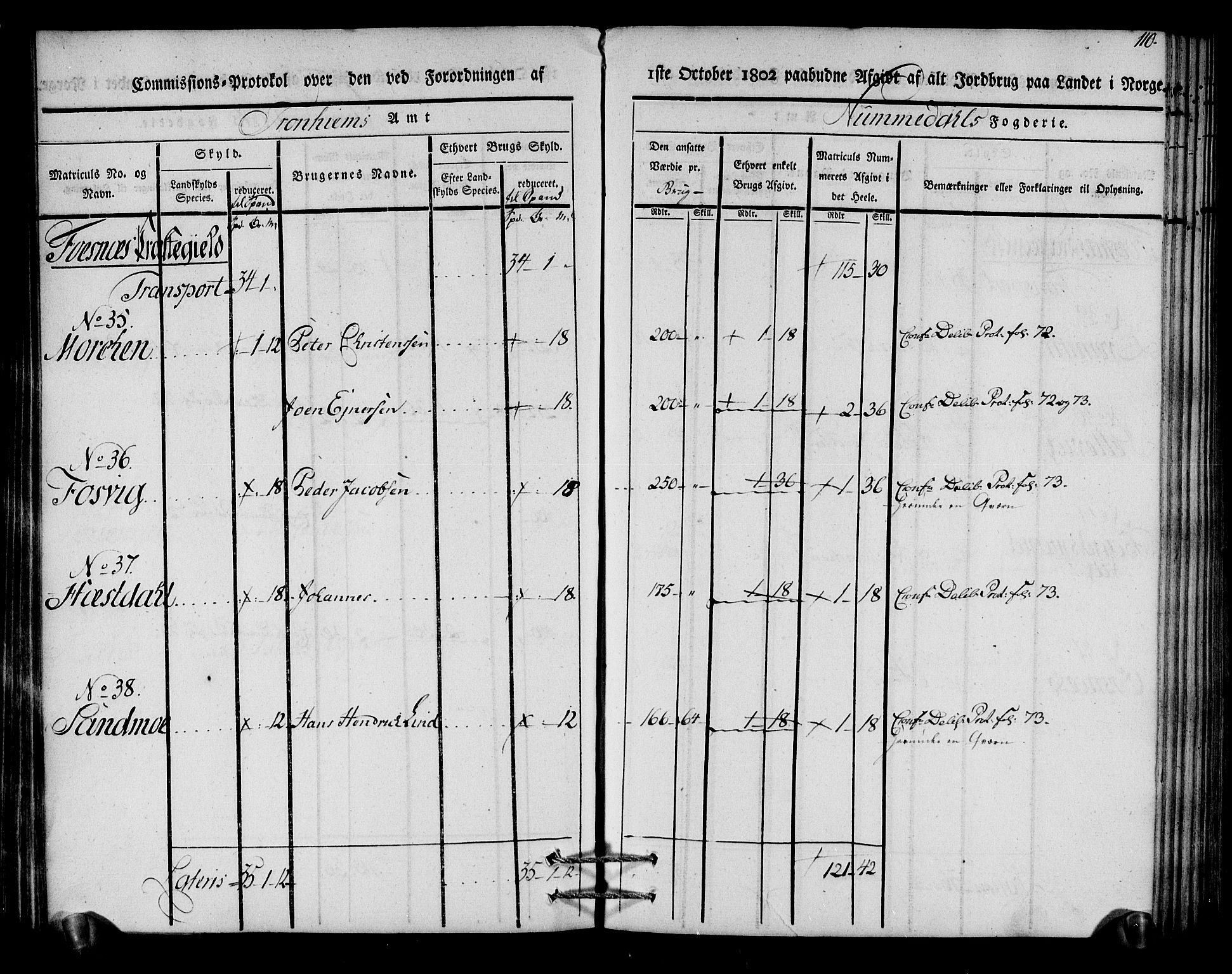 Rentekammeret inntil 1814, Realistisk ordnet avdeling, RA/EA-4070/N/Ne/Nea/L0154: Namdalen fogderi. Kommisjonsprotokoll, 1803, p. 111