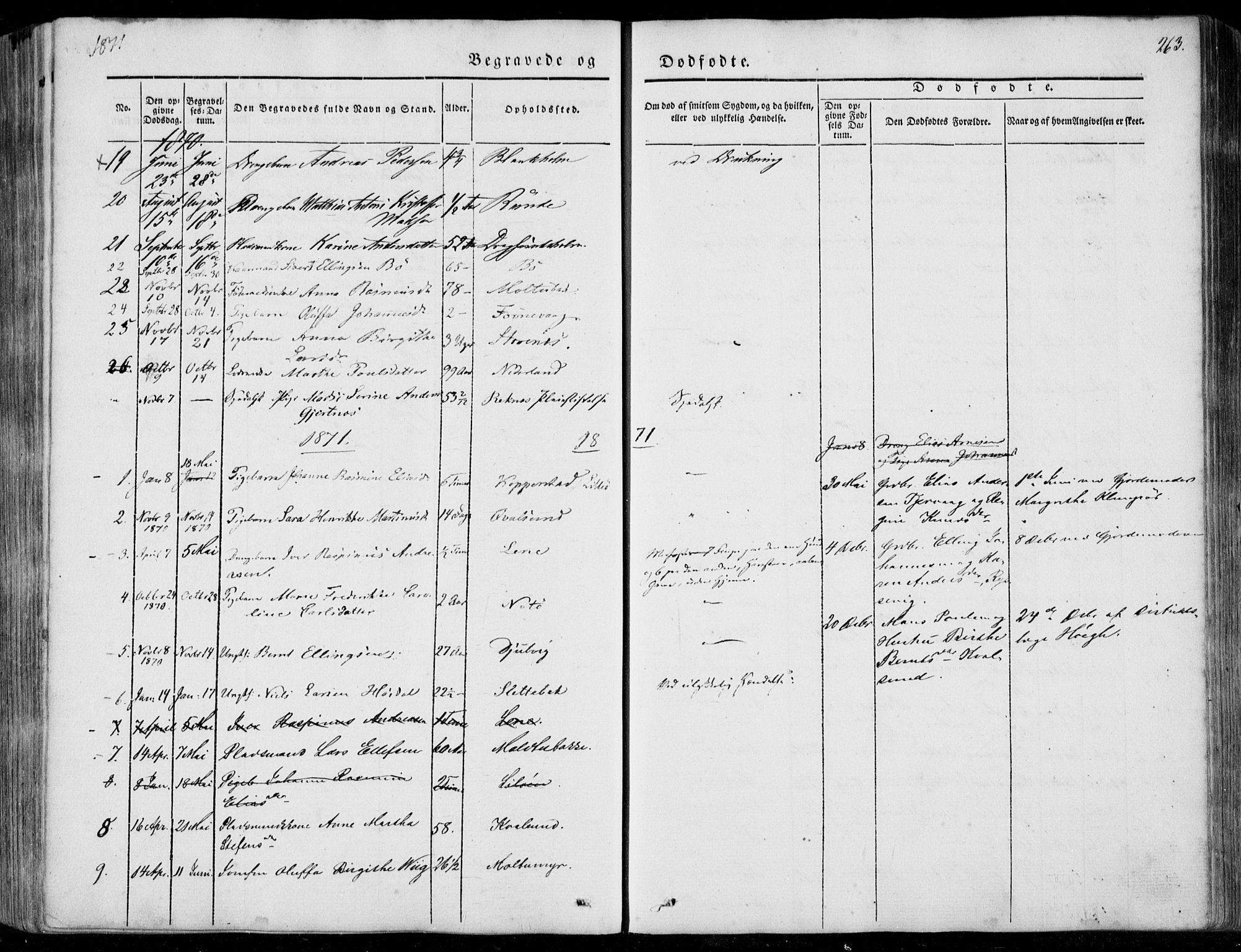 Ministerialprotokoller, klokkerbøker og fødselsregistre - Møre og Romsdal, AV/SAT-A-1454/507/L0070: Parish register (official) no. 507A05, 1842-1873, p. 263