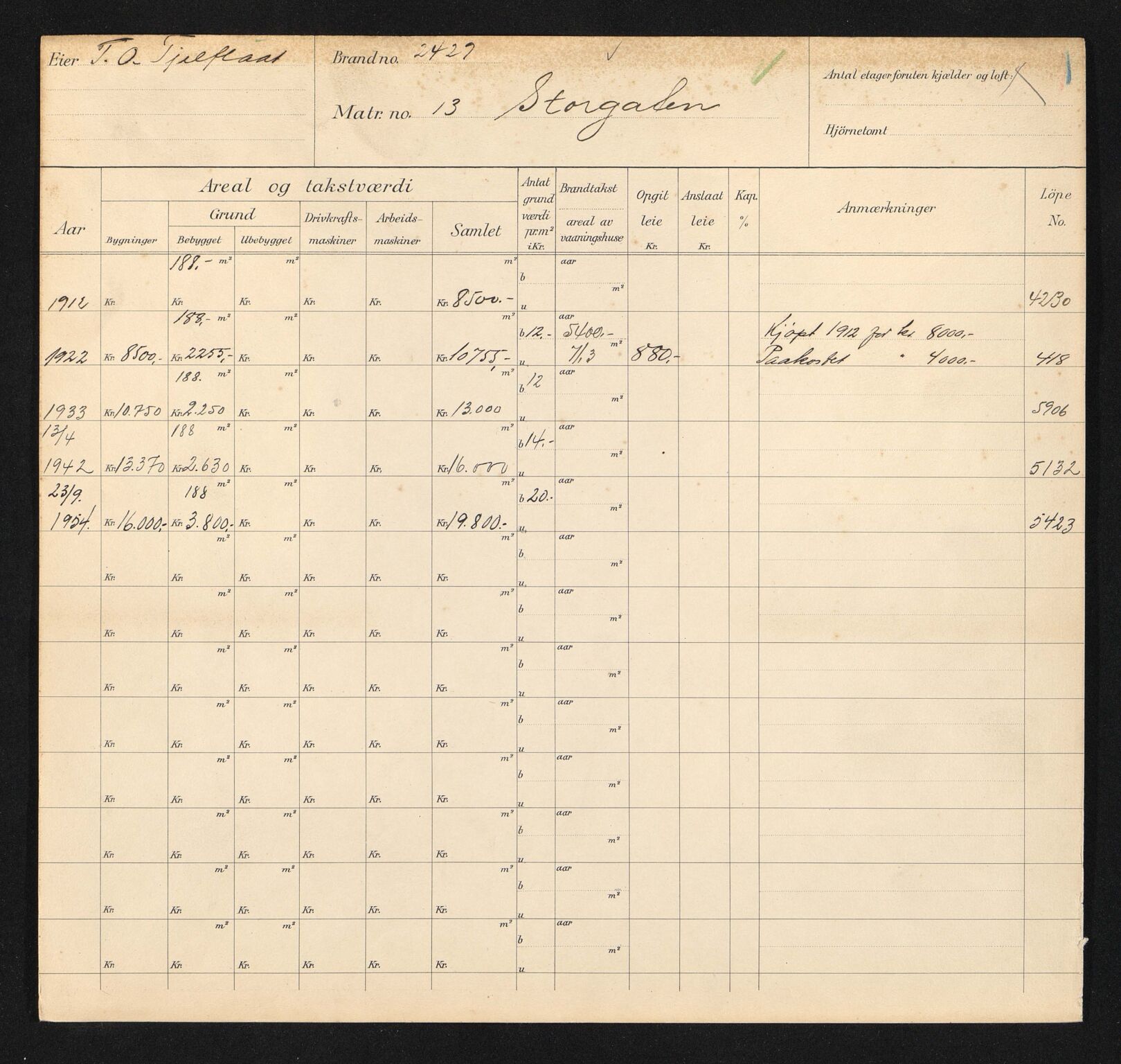 Stavanger kommune. Skattetakstvesenet, BYST/A-0440/F/Fa/Faa/L0041/0002: Skattetakstkort / Storgata 6 - Storhaug Allé - Storhaugveien 3