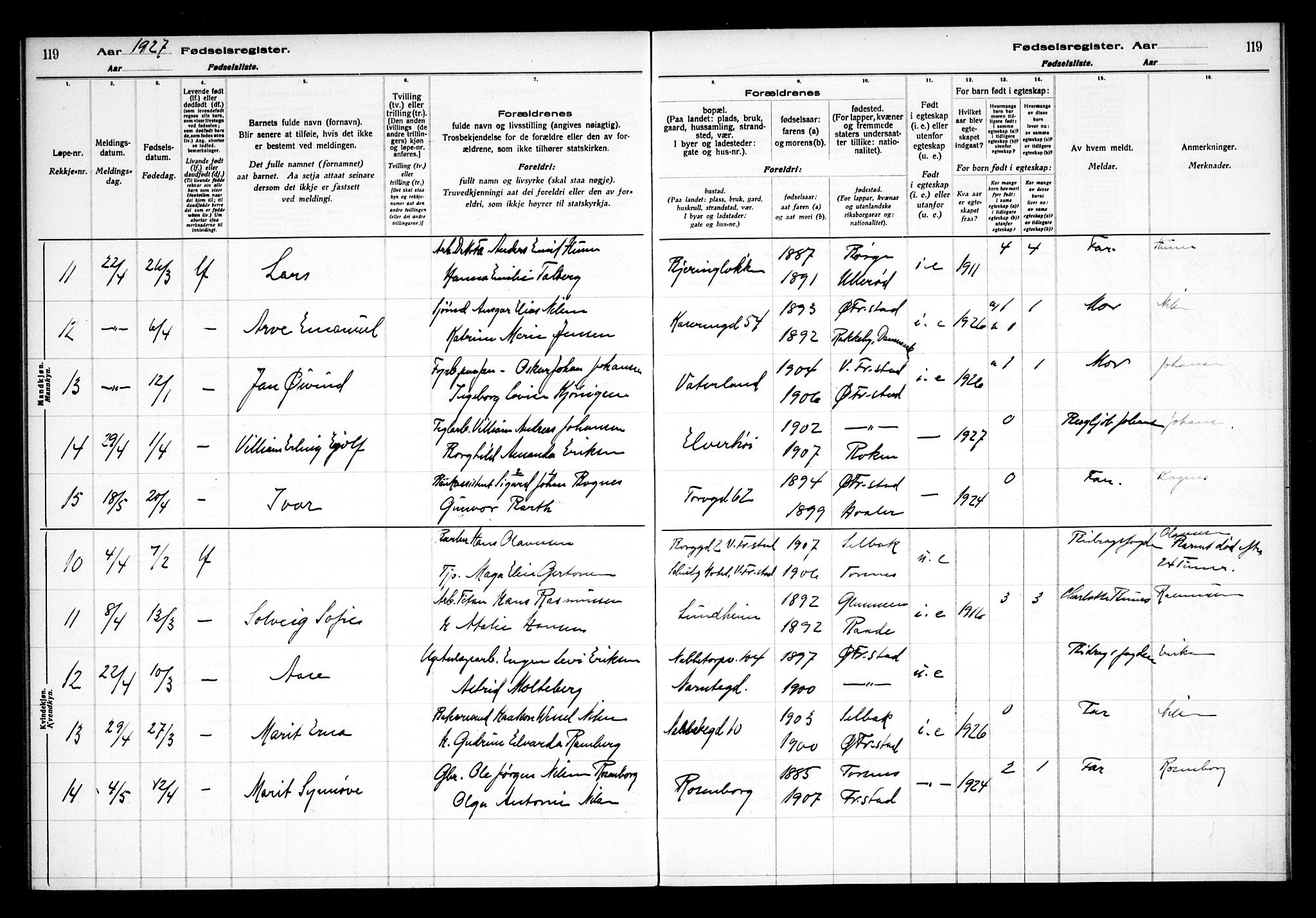 Østre Fredrikstad prestekontor Kirkebøker, AV/SAO-A-10907/J/Ja/L0001: Birth register no. 1, 1916-1936, p. 119