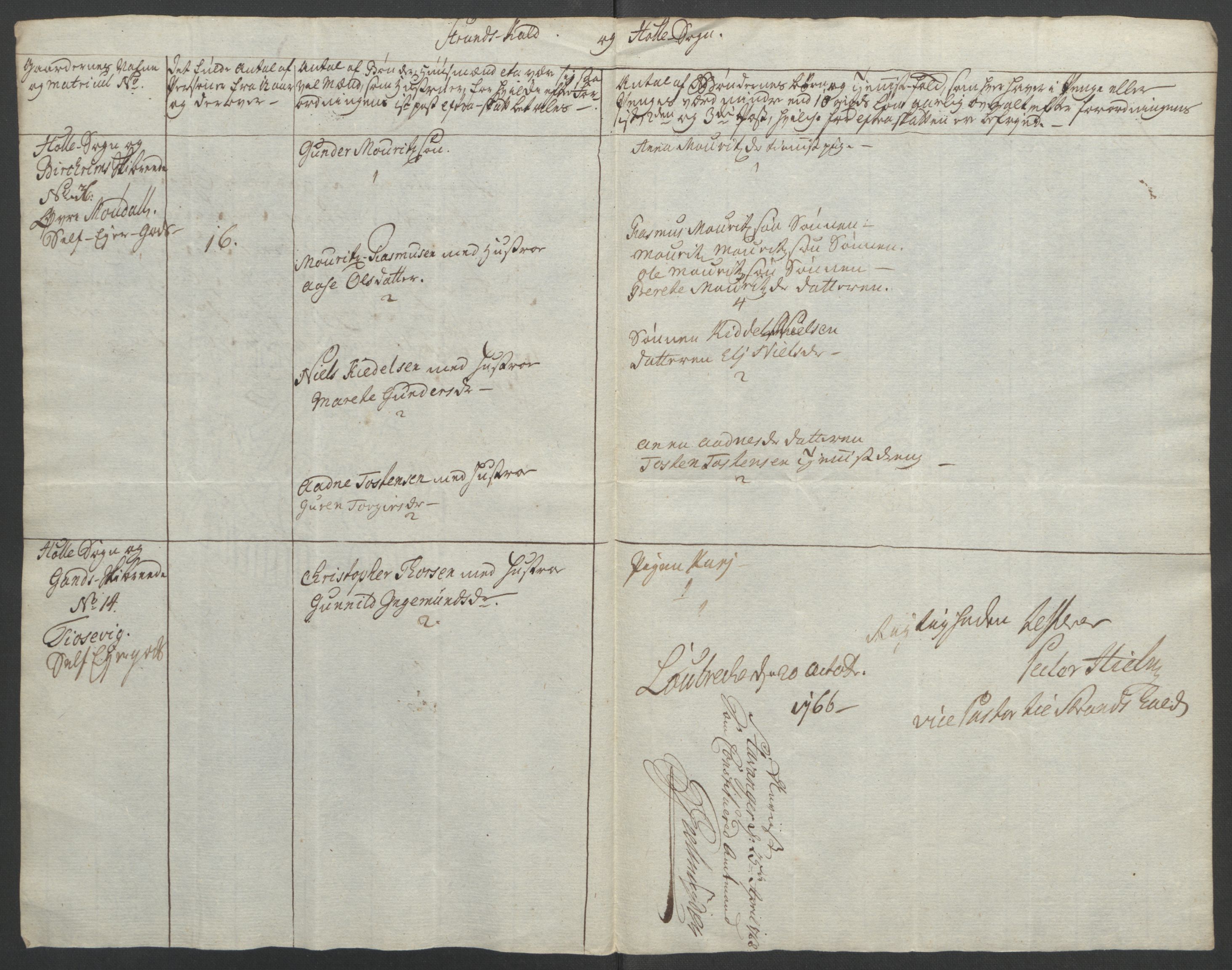 Rentekammeret inntil 1814, Reviderte regnskaper, Fogderegnskap, RA/EA-4092/R46/L2836: Ekstraskatten Jæren og Dalane, 1764-1766, p. 162