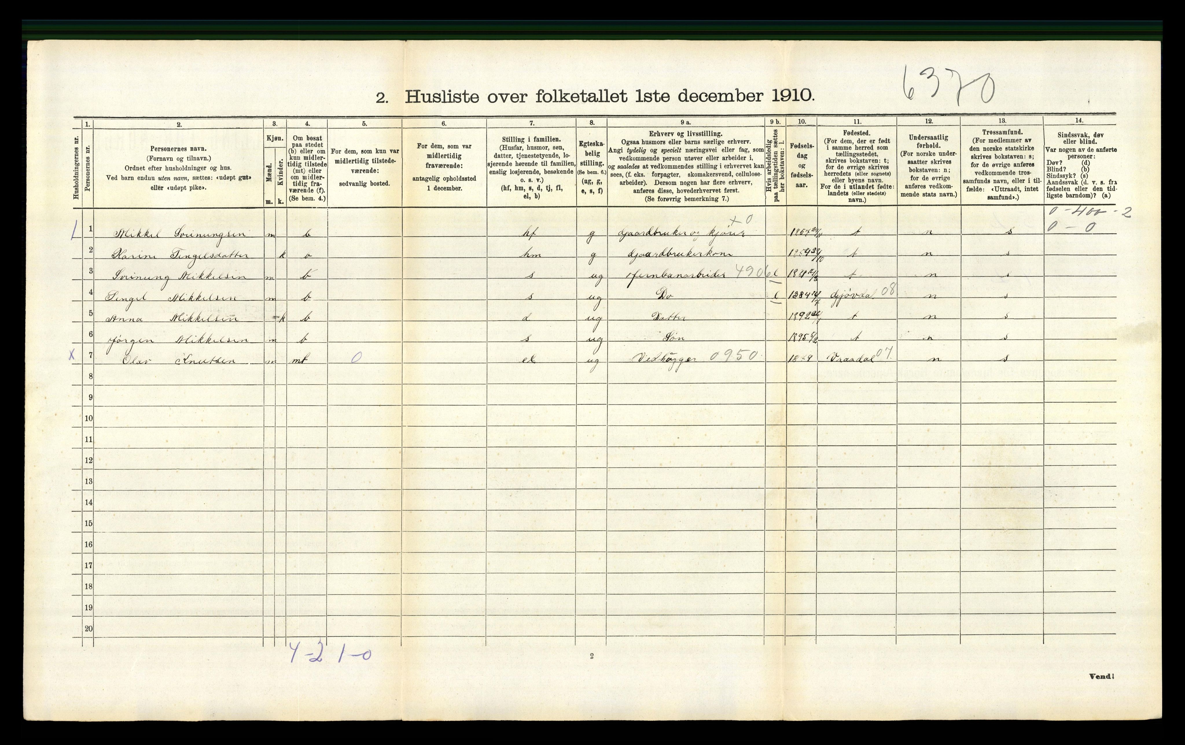 RA, 1910 census for Åmli, 1910, p. 396