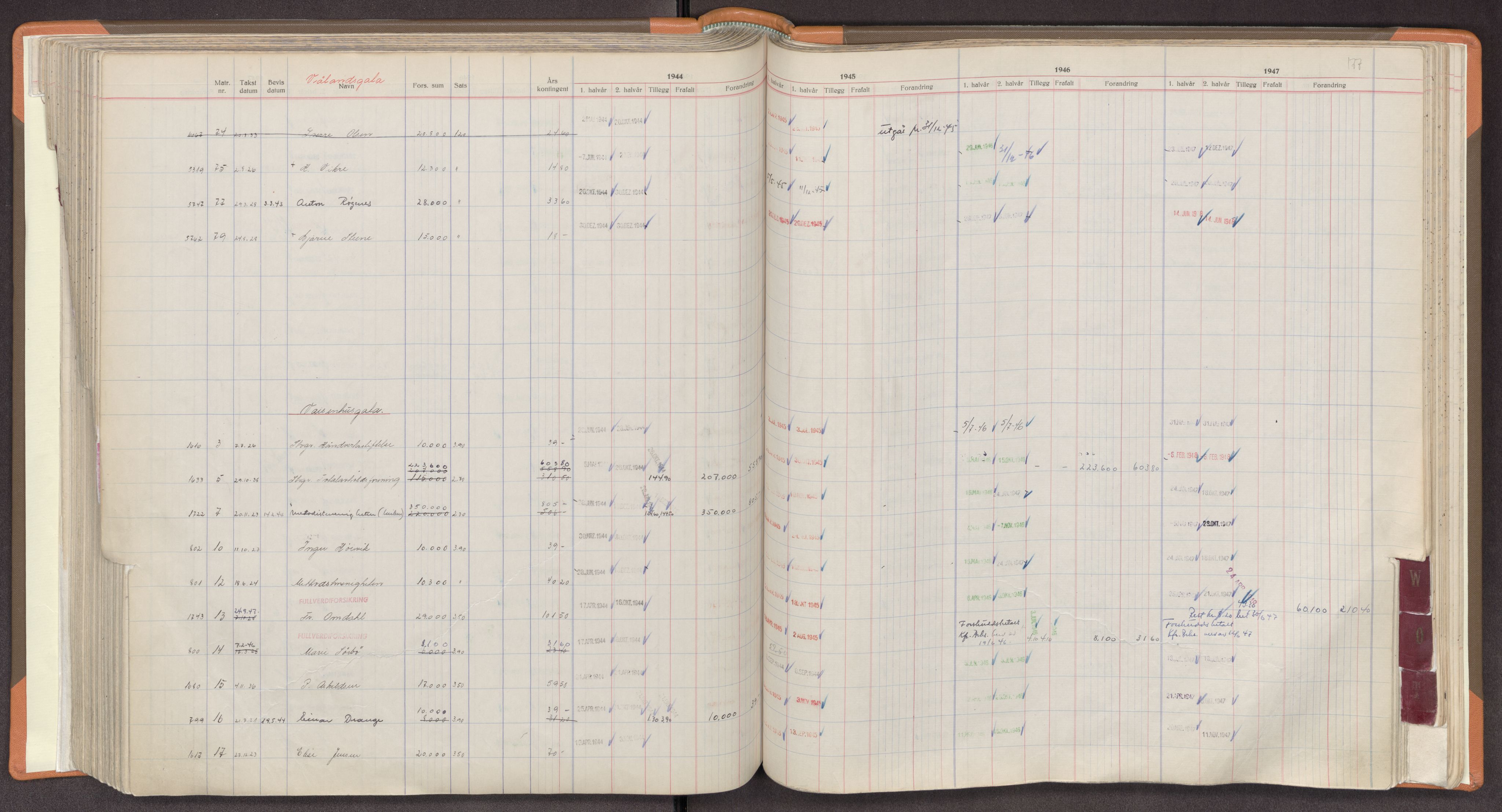 Norges Brannkasse Stavanger, SAST/A-102143/F/Fc/L0009: Brannkontingentprotokoll M-Ø, 1944-1947, p. 177