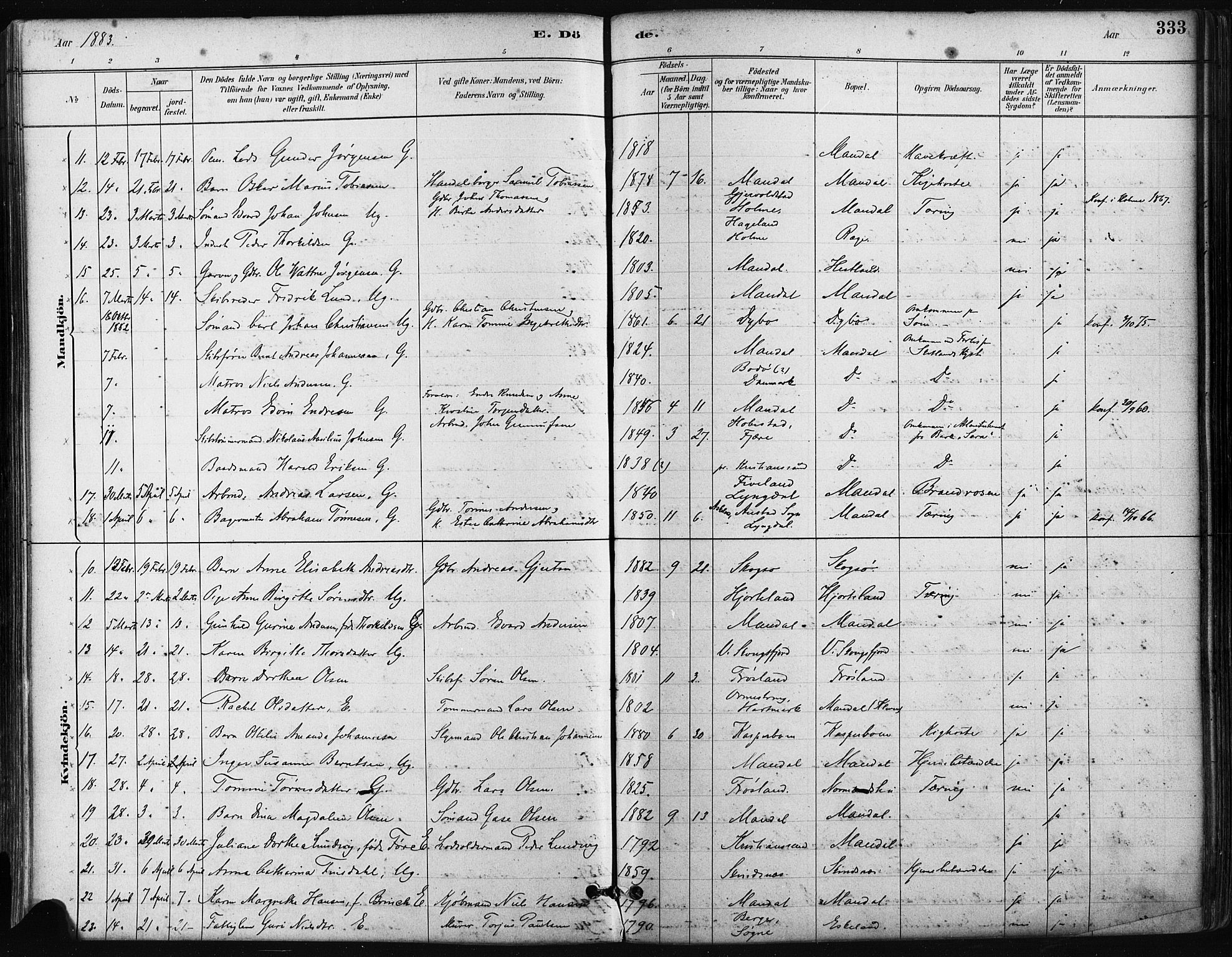 Mandal sokneprestkontor, SAK/1111-0030/F/Fa/Faa/L0016: Parish register (official) no. A 16, 1880-1890, p. 333
