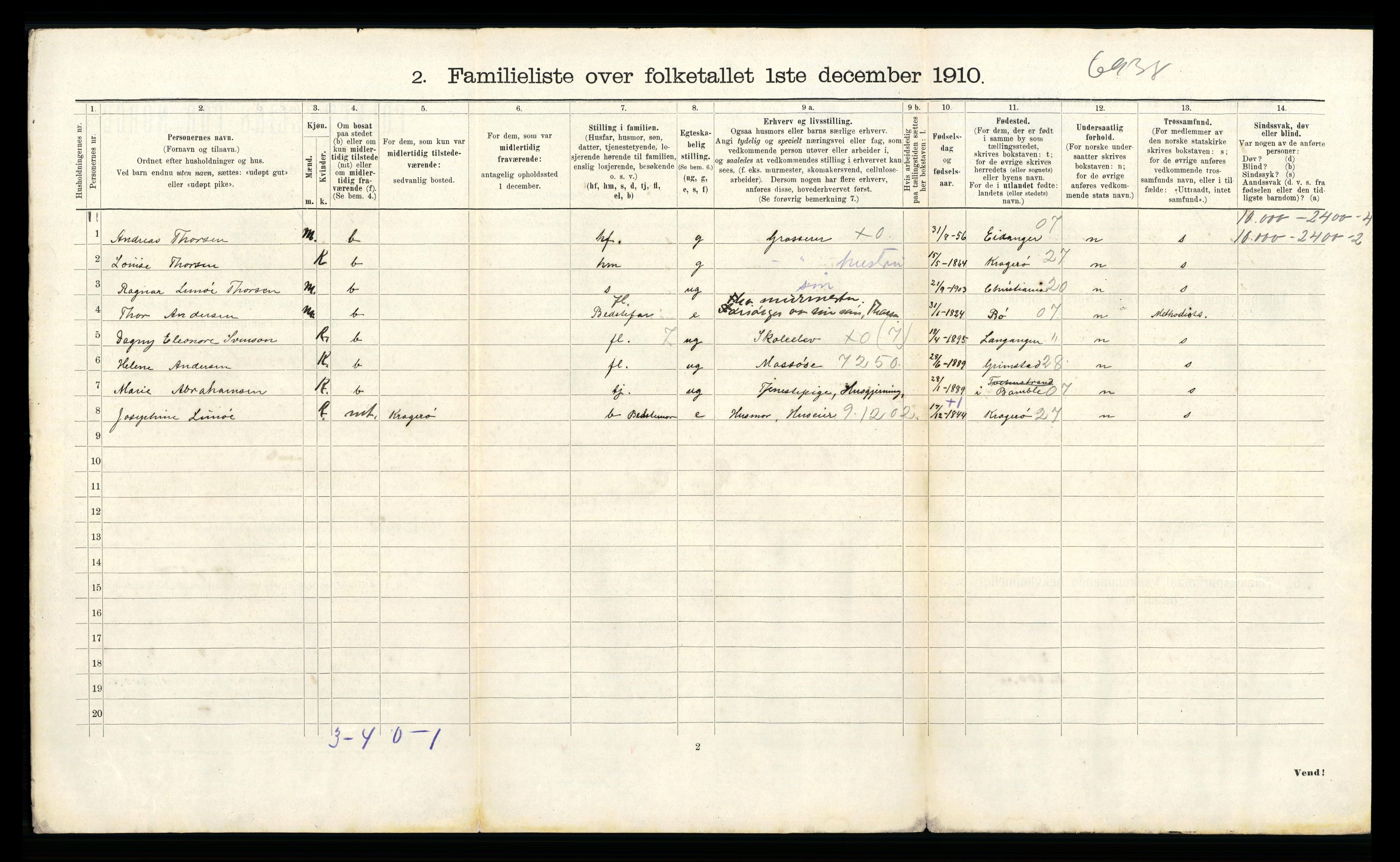 RA, 1910 census for Porsgrunn, 1910, p. 1521