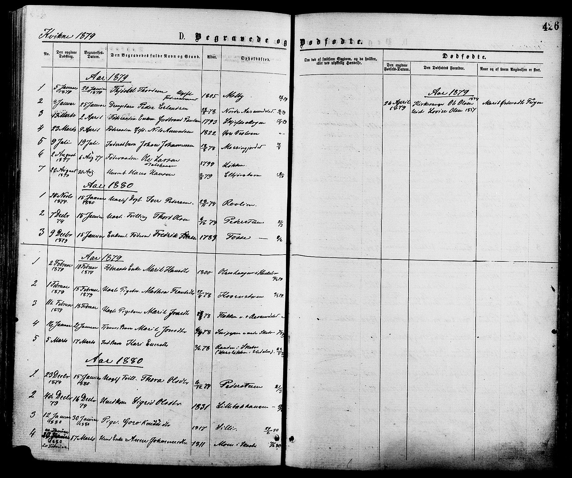 Nord-Fron prestekontor, SAH/PREST-080/H/Ha/Haa/L0002: Parish register (official) no. 2, 1865-1883, p. 426
