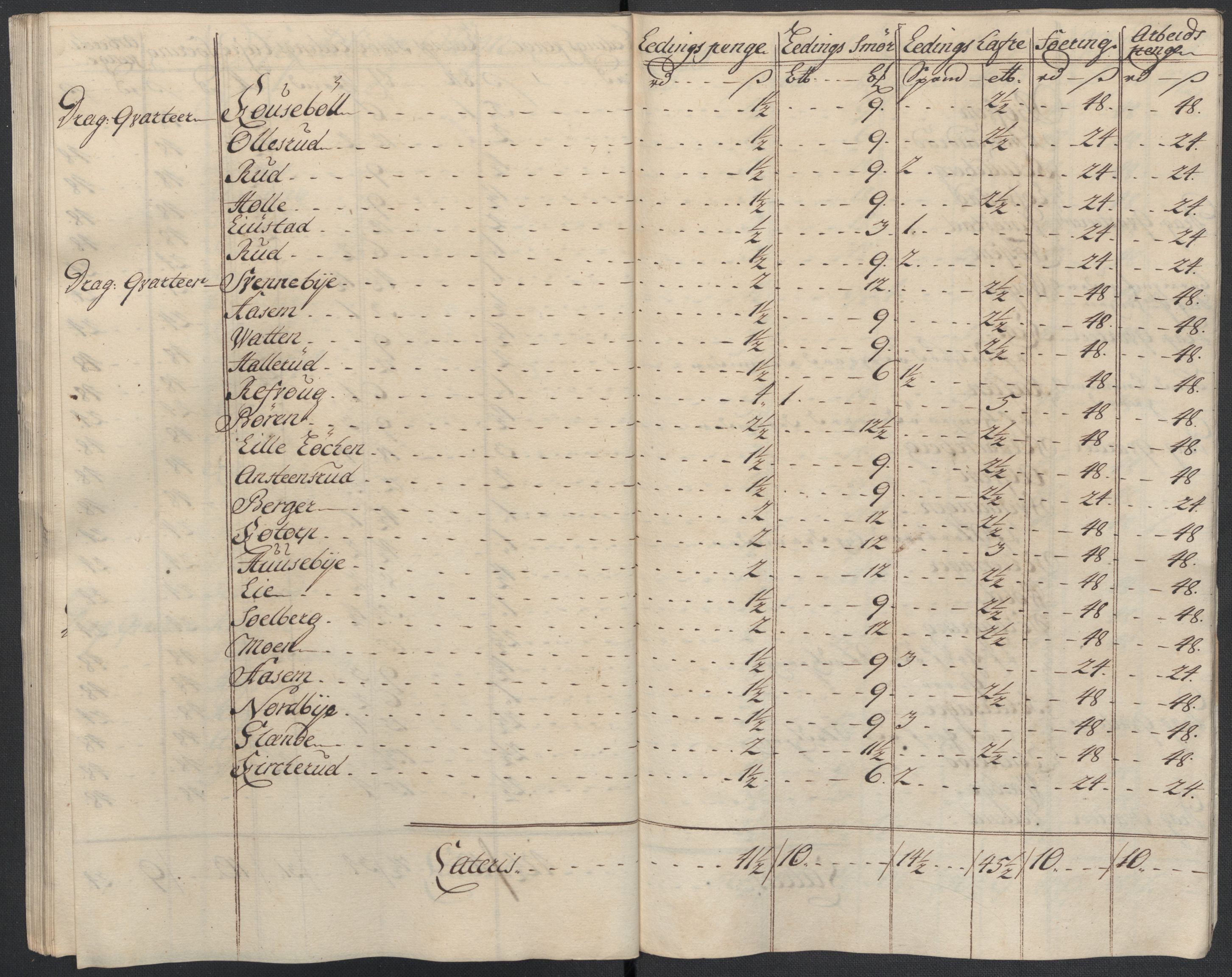 Rentekammeret inntil 1814, Reviderte regnskaper, Fogderegnskap, AV/RA-EA-4092/R07/L0310: Fogderegnskap Rakkestad, Heggen og Frøland, 1715, p. 159