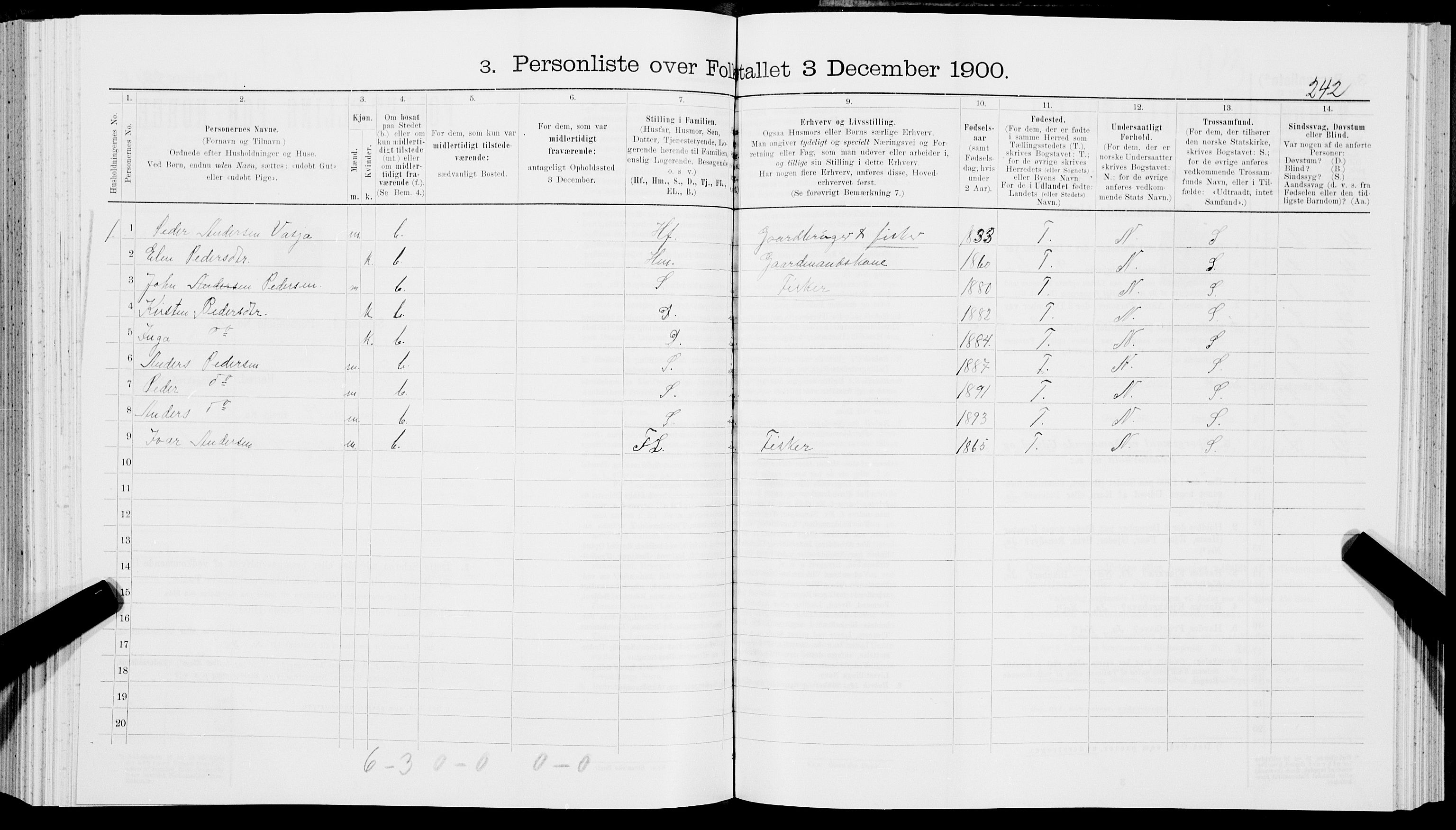 SAT, 1900 census for Tysfjord, 1900, p. 538