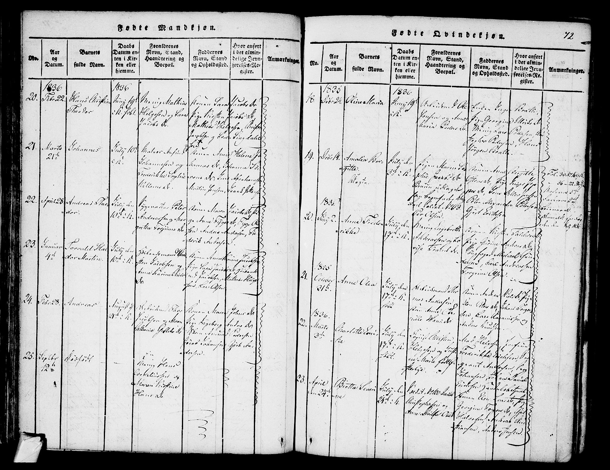 Stavern kirkebøker, SAKO/A-318/F/Fa/L0006: Parish register (official) no. 6, 1816-1839, p. 72