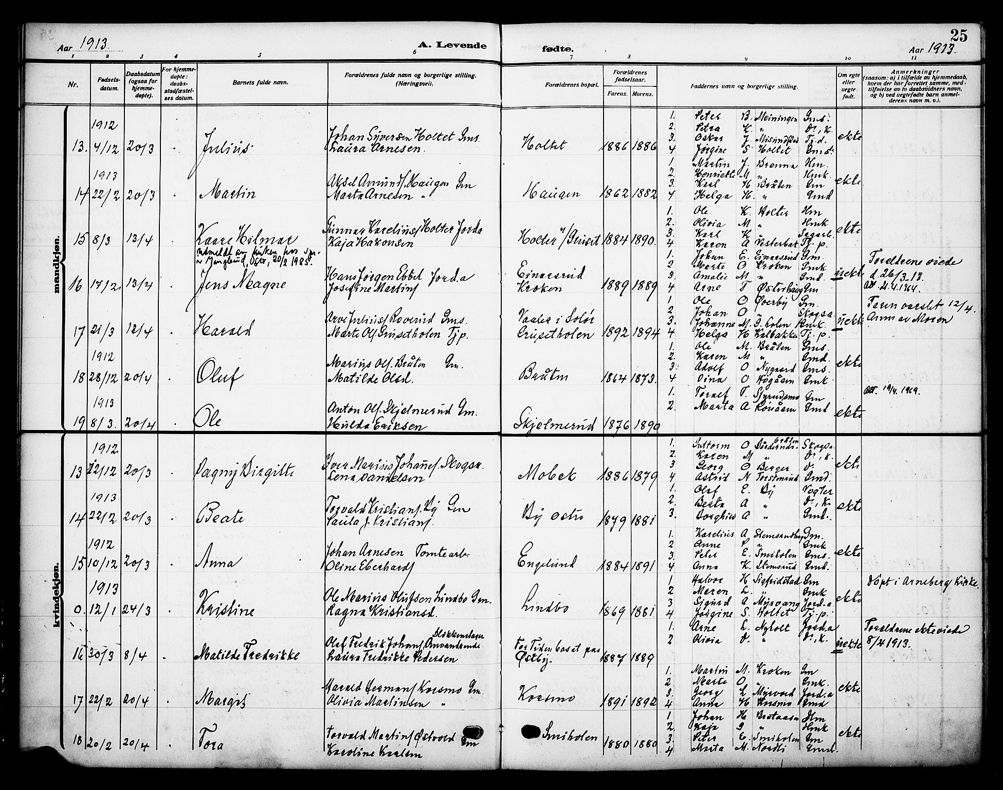 Grue prestekontor, AV/SAH-PREST-036/H/Ha/Haa/L0015: Parish register (official) no. 15, 1911-1922, p. 25