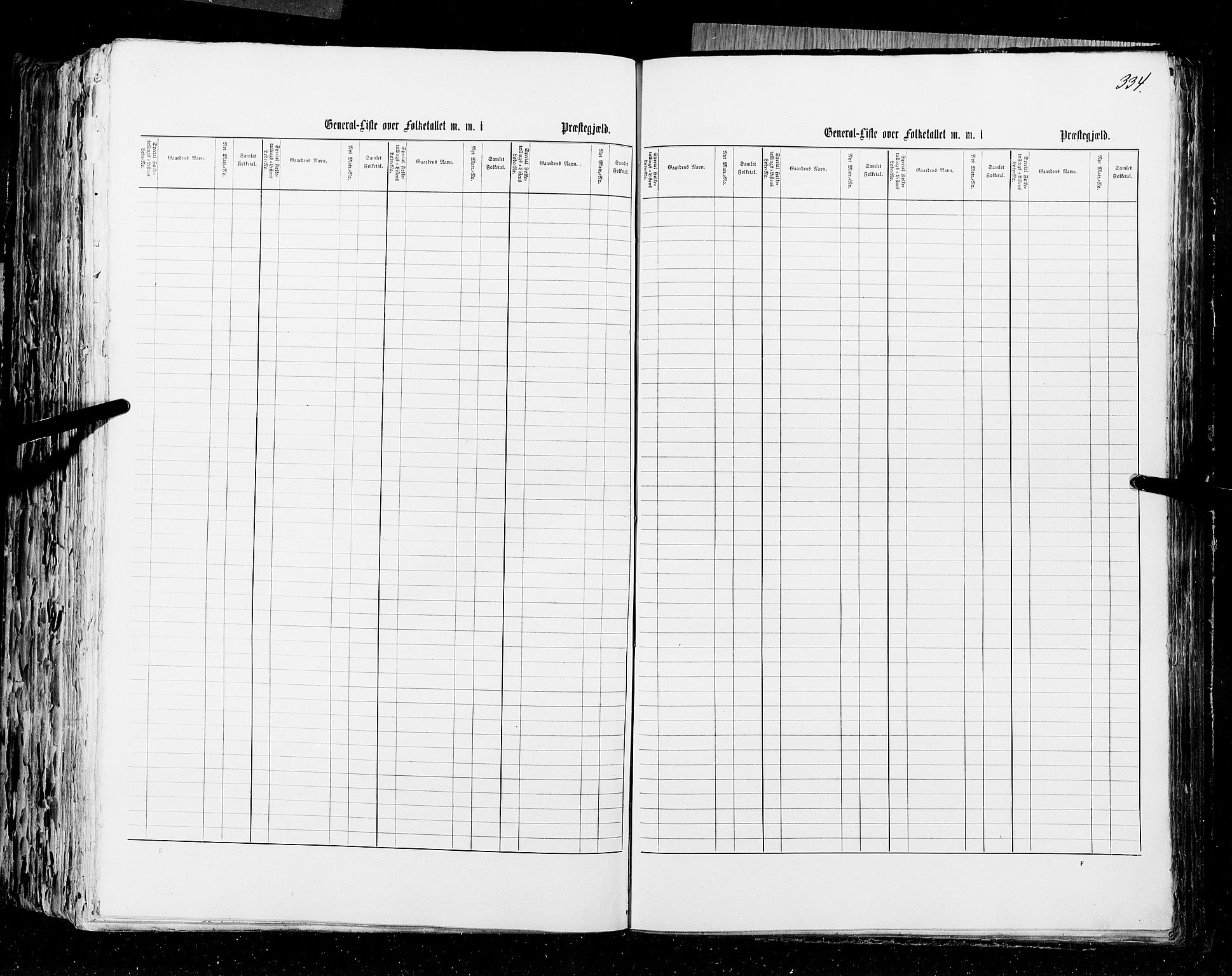 RA, Census 1855, vol. 1: Akershus amt, Smålenenes amt og Hedemarken amt, 1855, p. 334