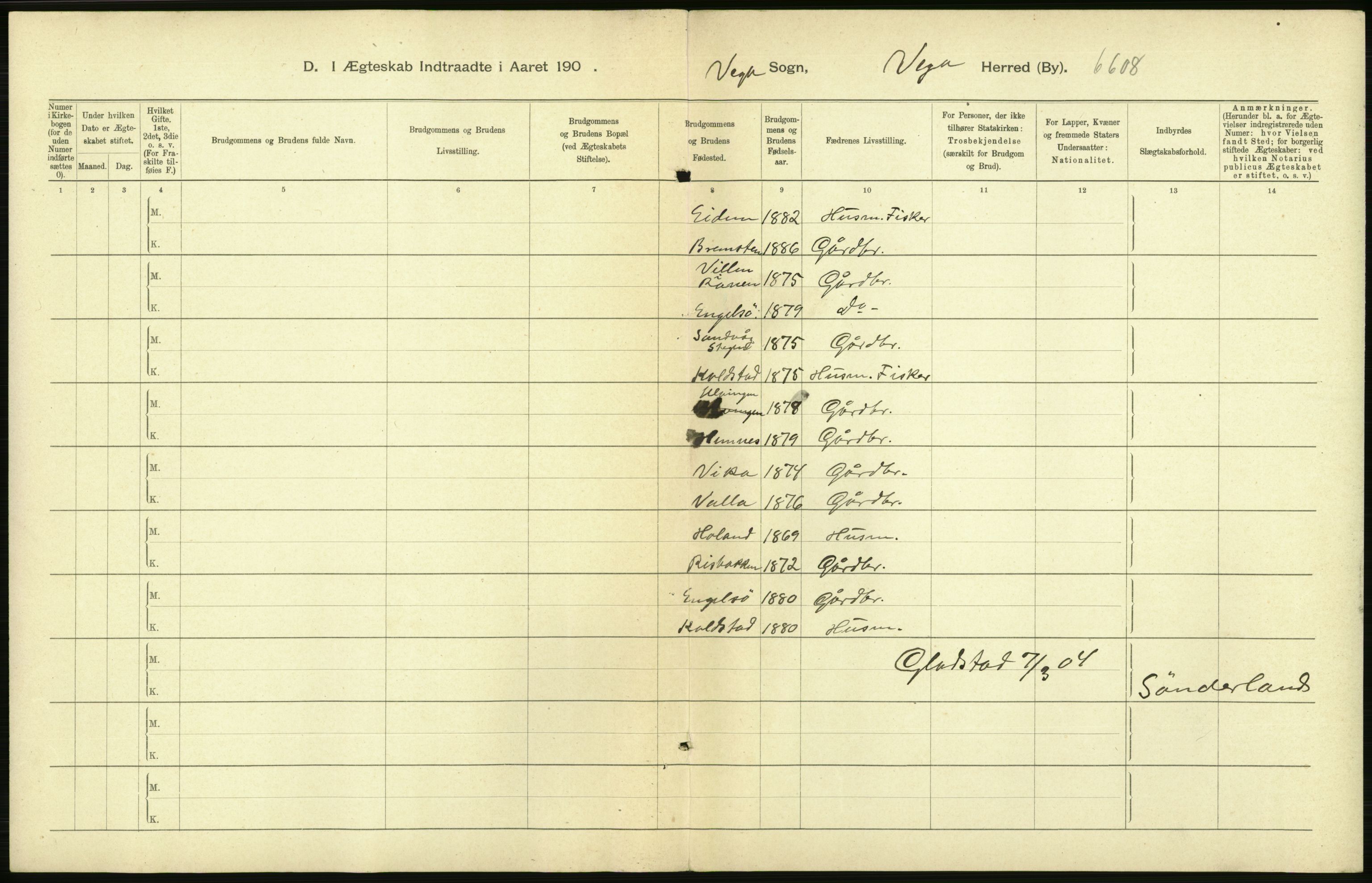 Statistisk sentralbyrå, Sosiodemografiske emner, Befolkning, AV/RA-S-2228/D/Df/Dfa/Dfaa/L0019: Nordlands amt: Fødte, gifte, døde., 1903, p. 60