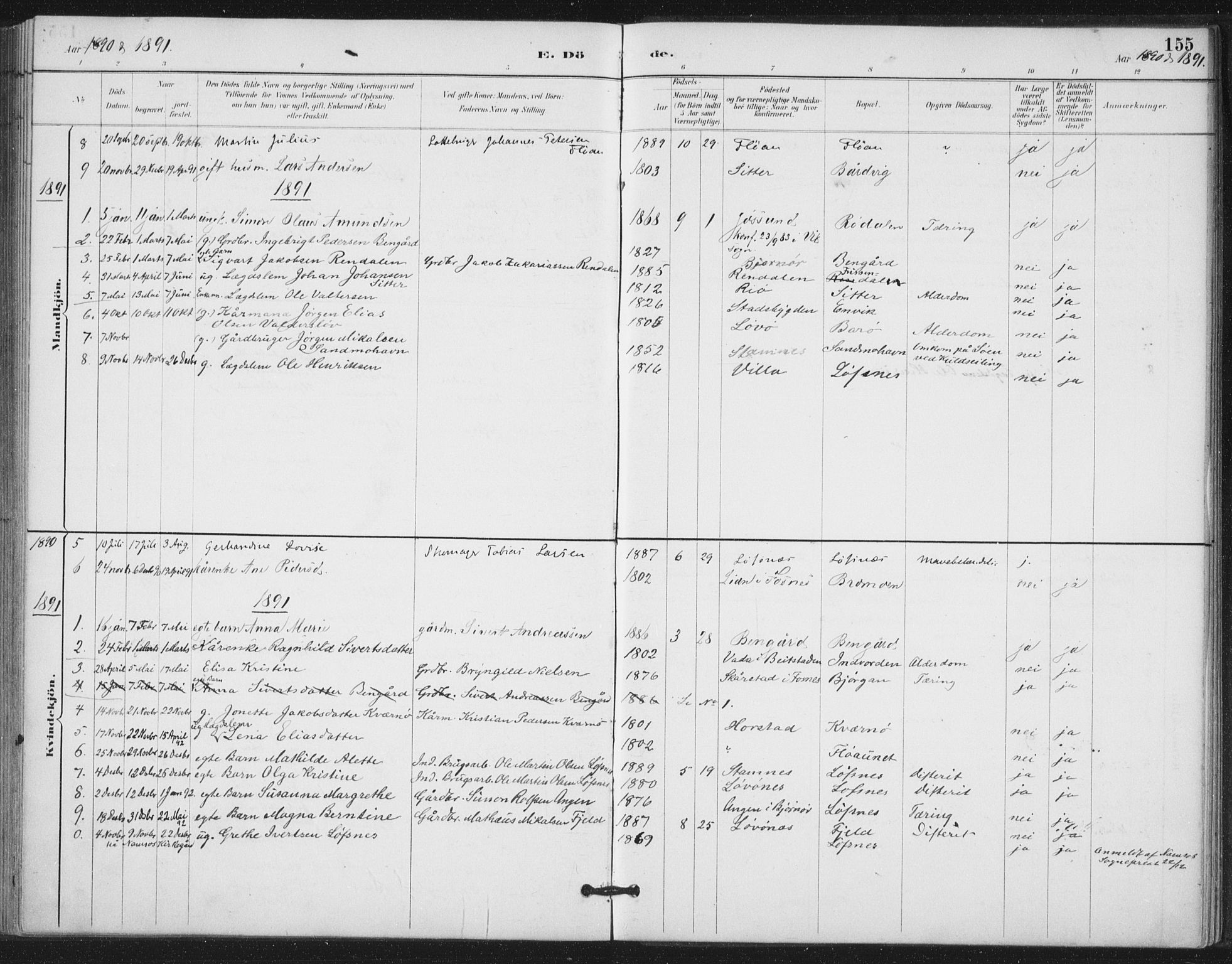 Ministerialprotokoller, klokkerbøker og fødselsregistre - Nord-Trøndelag, SAT/A-1458/772/L0603: Parish register (official) no. 772A01, 1885-1912, p. 155
