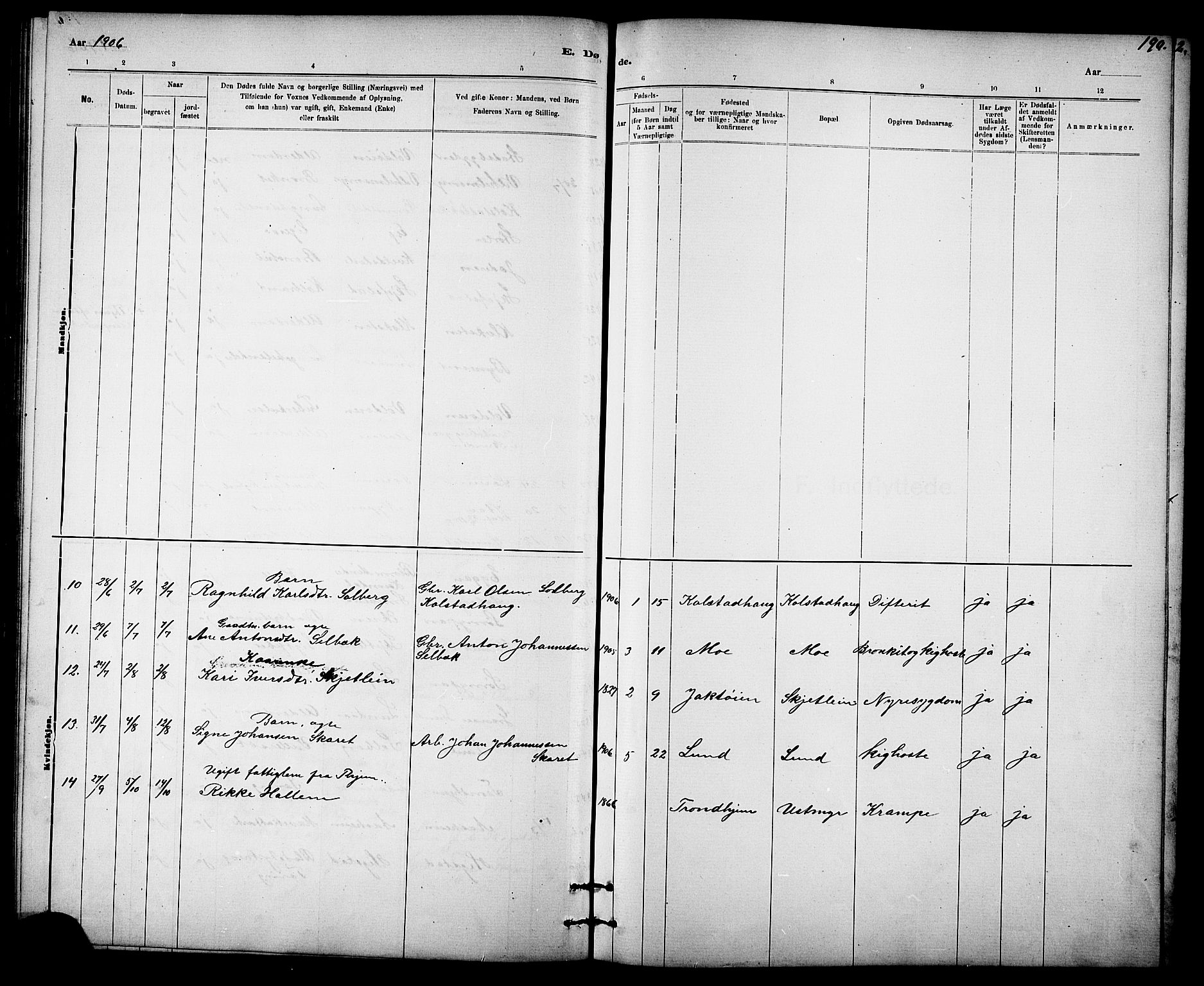 Ministerialprotokoller, klokkerbøker og fødselsregistre - Sør-Trøndelag, SAT/A-1456/613/L0395: Parish register (copy) no. 613C03, 1887-1909, p. 190