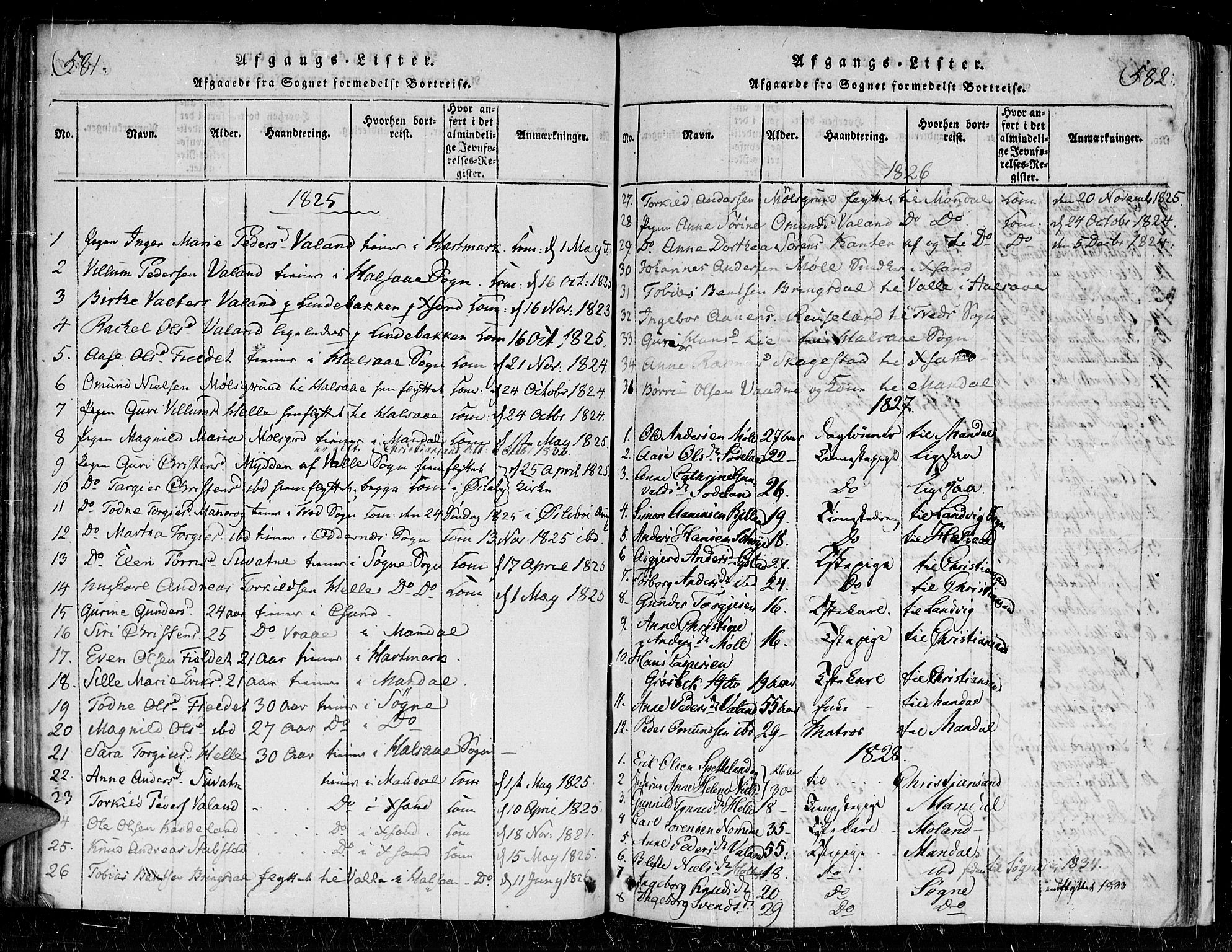 Holum sokneprestkontor, SAK/1111-0022/F/Fa/Faa/L0004: Parish register (official) no. A 4, 1820-1849, p. 577-578