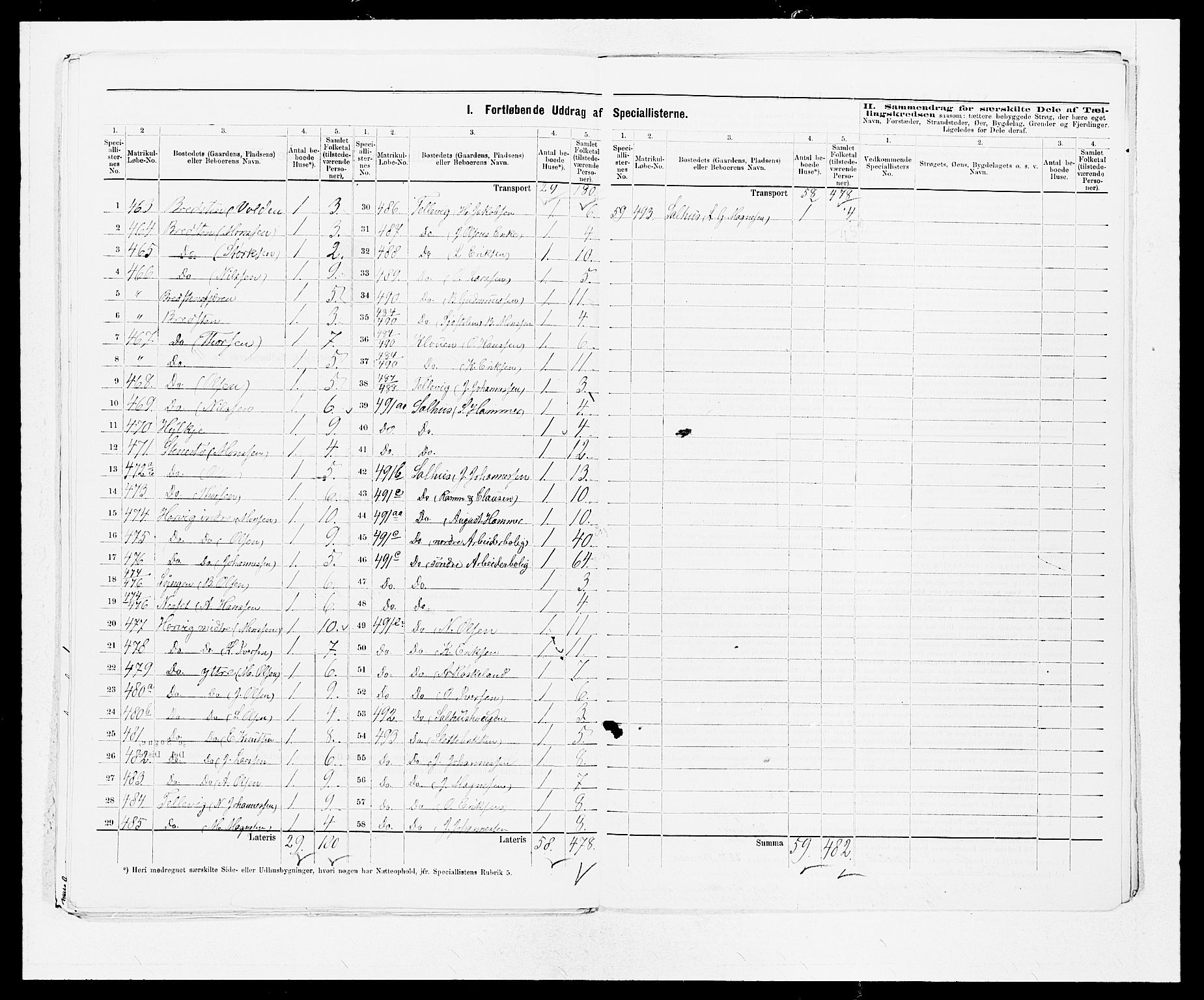 SAB, 1875 census for 1254P Hamre, 1875, p. 25