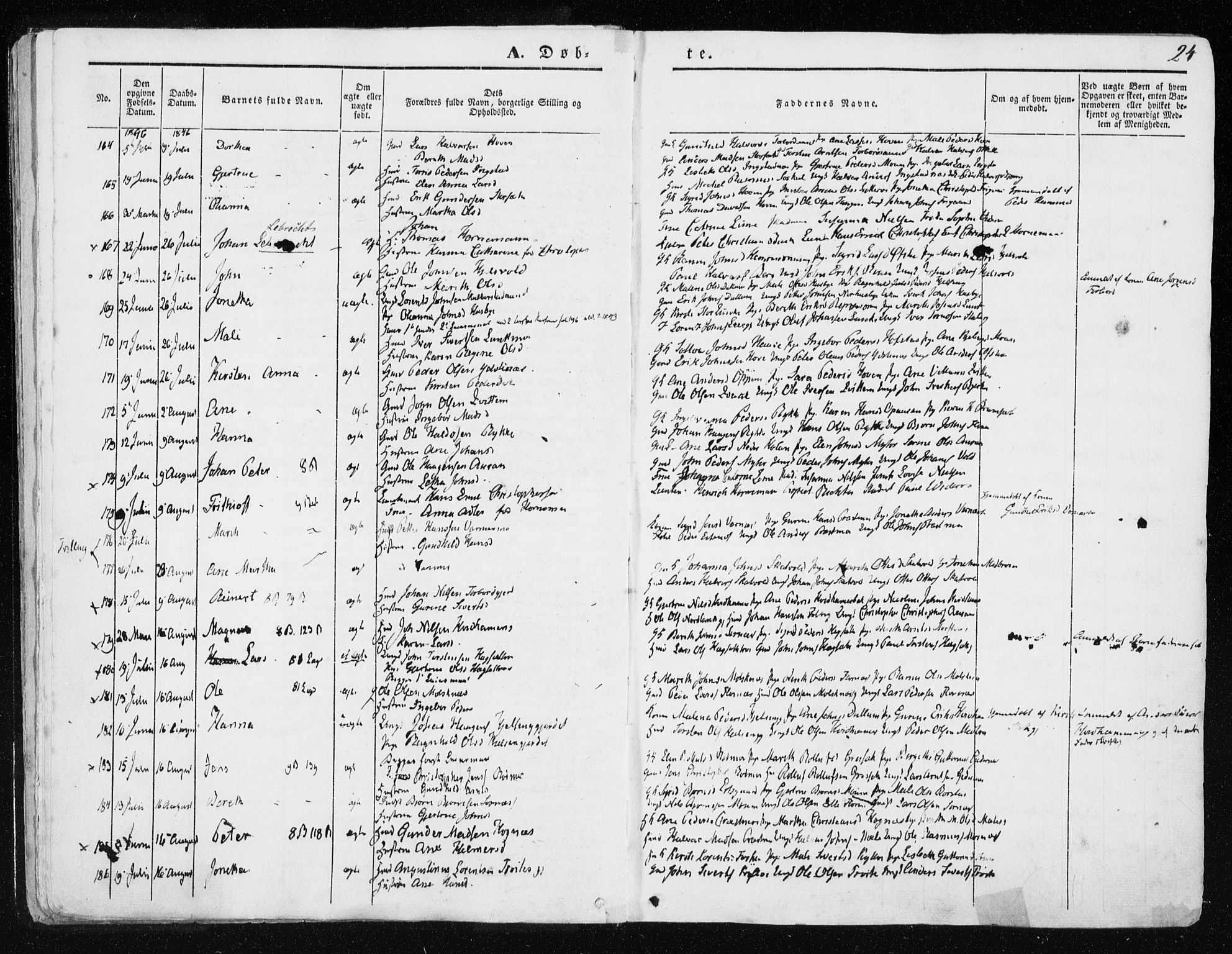 Ministerialprotokoller, klokkerbøker og fødselsregistre - Nord-Trøndelag, SAT/A-1458/709/L0074: Parish register (official) no. 709A14, 1845-1858, p. 24