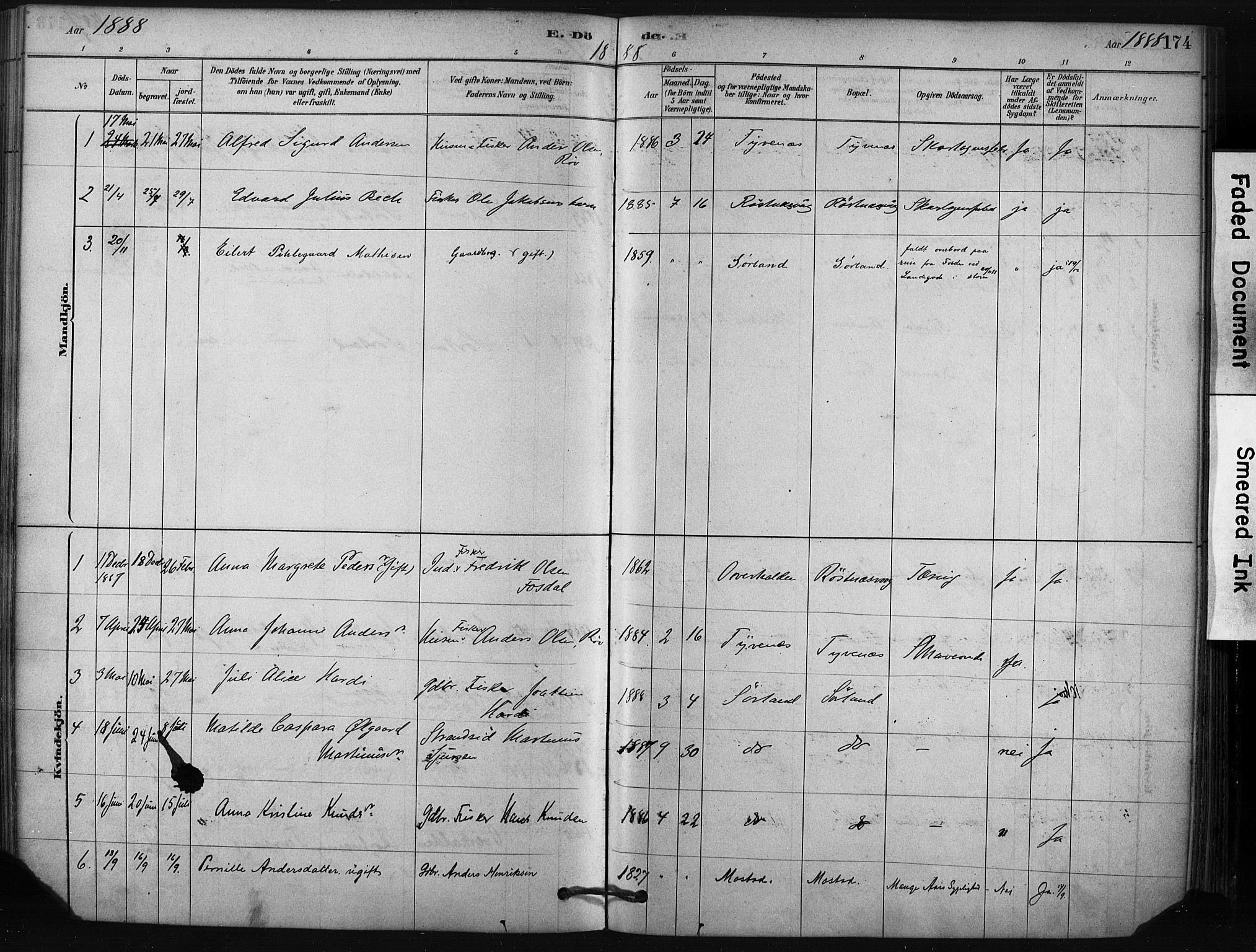 Ministerialprotokoller, klokkerbøker og fødselsregistre - Nordland, AV/SAT-A-1459/807/L0122: Parish register (official) no. 807A05, 1880-1902, p. 174