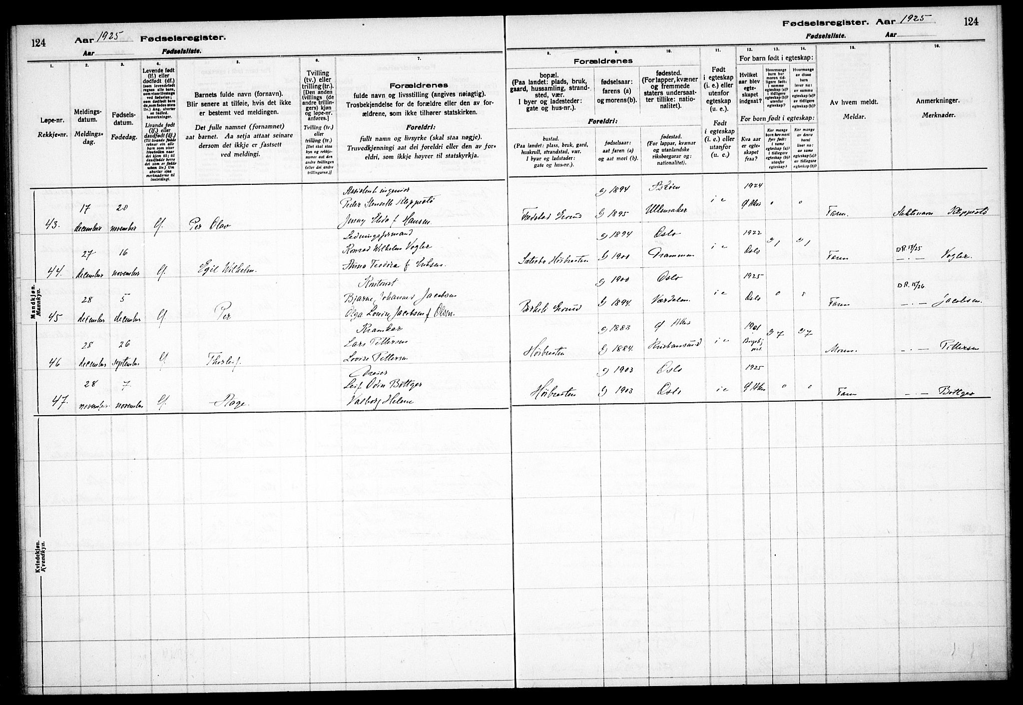 Østre Aker prestekontor Kirkebøker, AV/SAO-A-10840/J/Jb/L0001: Birth register no. II 1, 1916-1932, p. 124