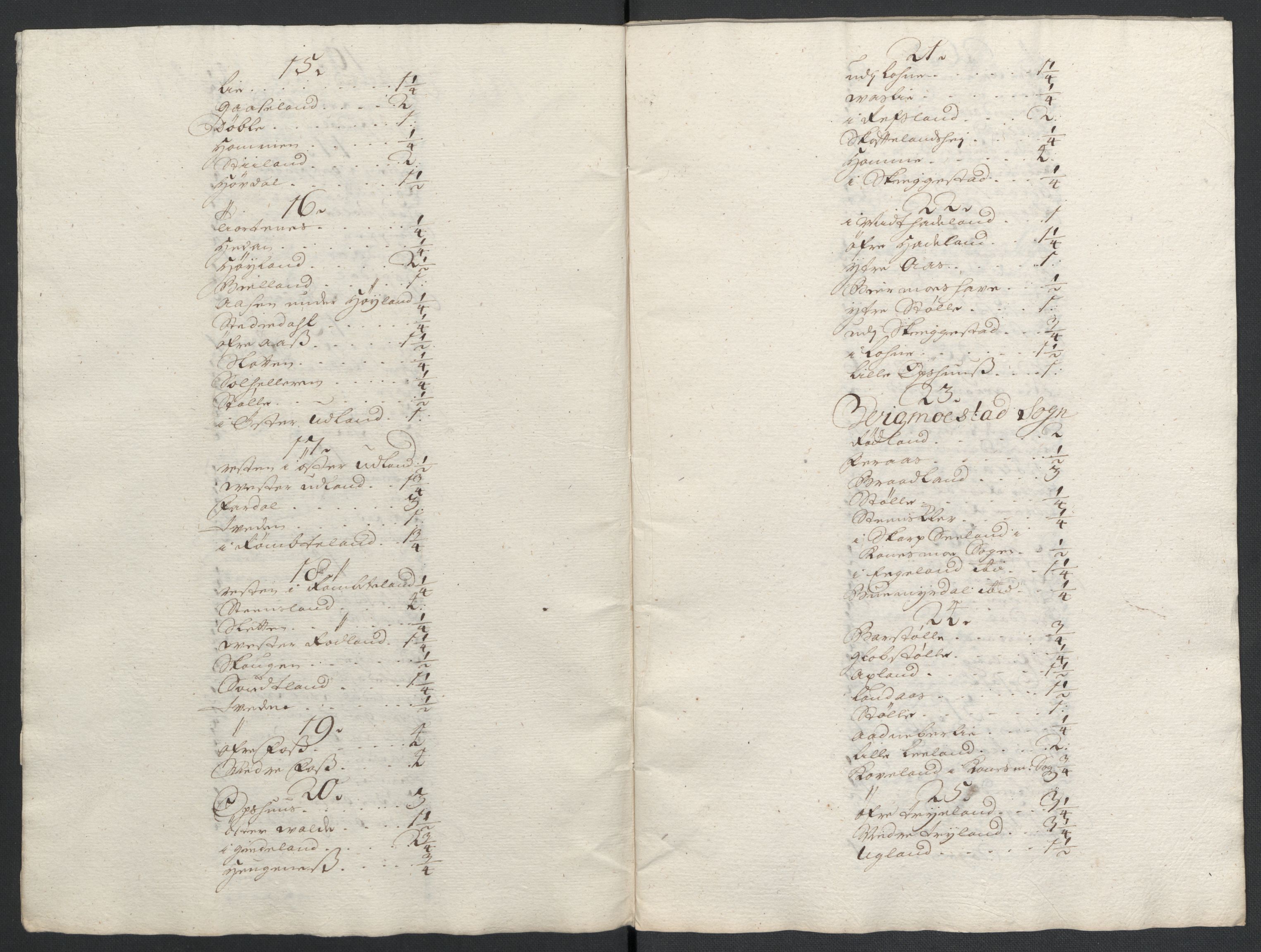 Rentekammeret inntil 1814, Reviderte regnskaper, Fogderegnskap, RA/EA-4092/R43/L2552: Fogderegnskap Lista og Mandal, 1705-1709, p. 50