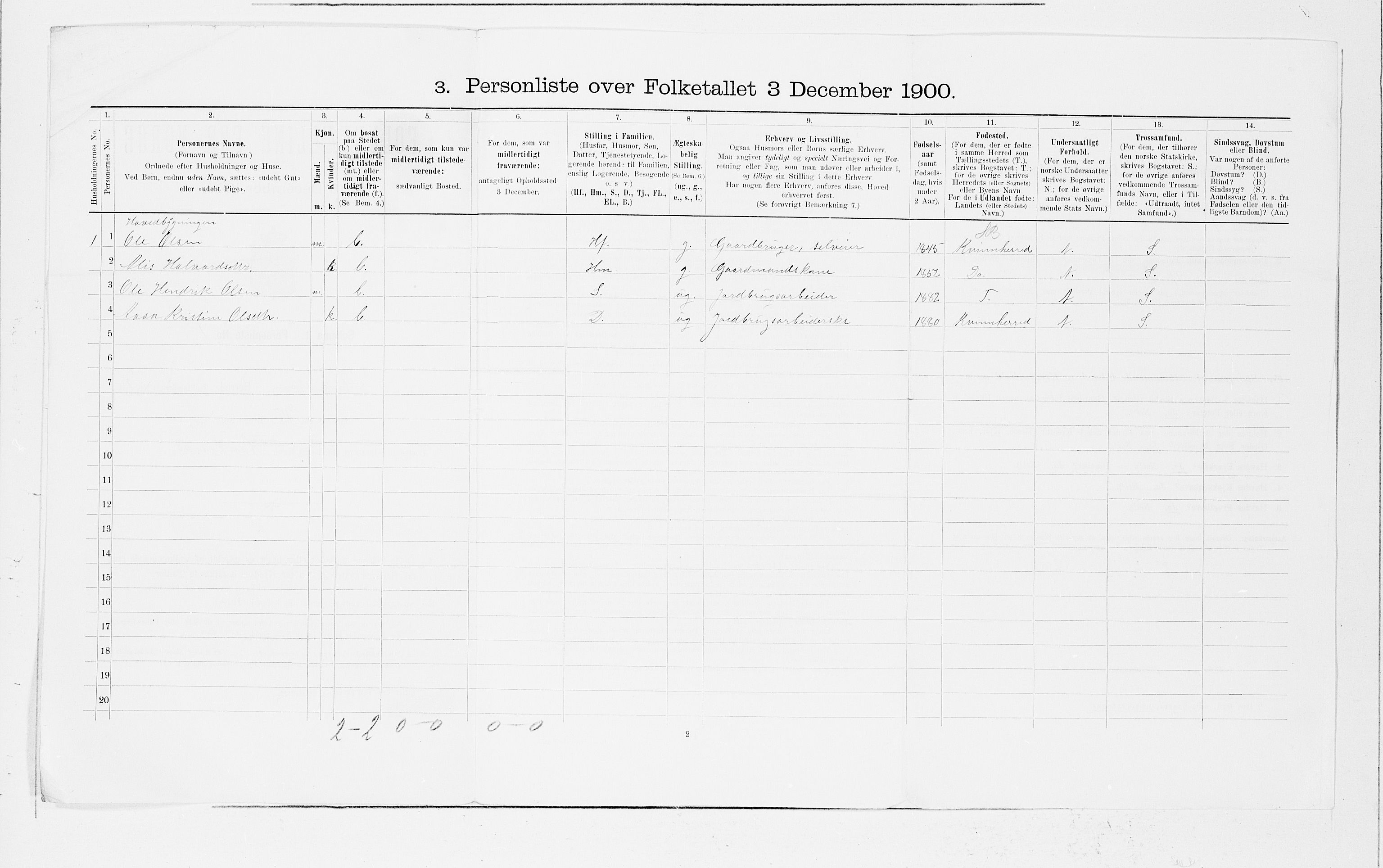 SAB, 1900 census for Strandebarm og Varaldsøy, 1900, p. 21