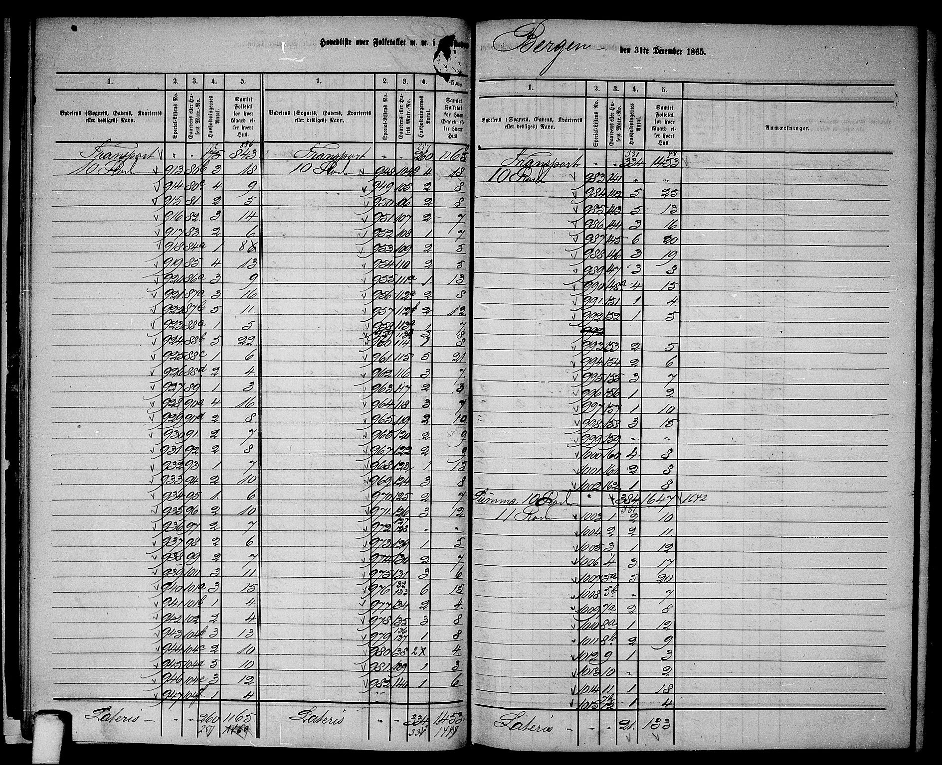 RA, 1865 census for Bergen, 1865, p. 19