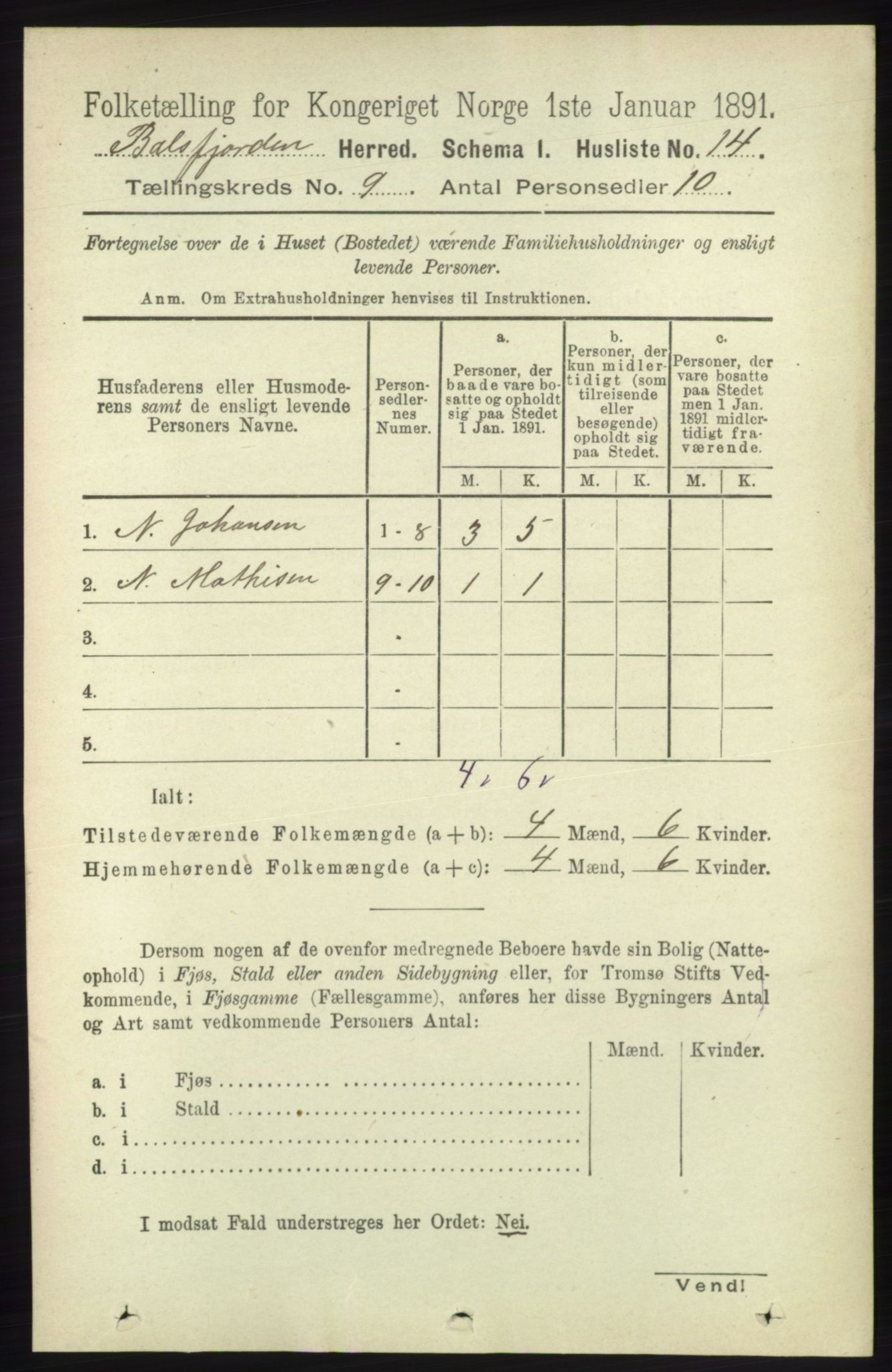 RA, 1891 census for 1933 Balsfjord, 1891, p. 3091