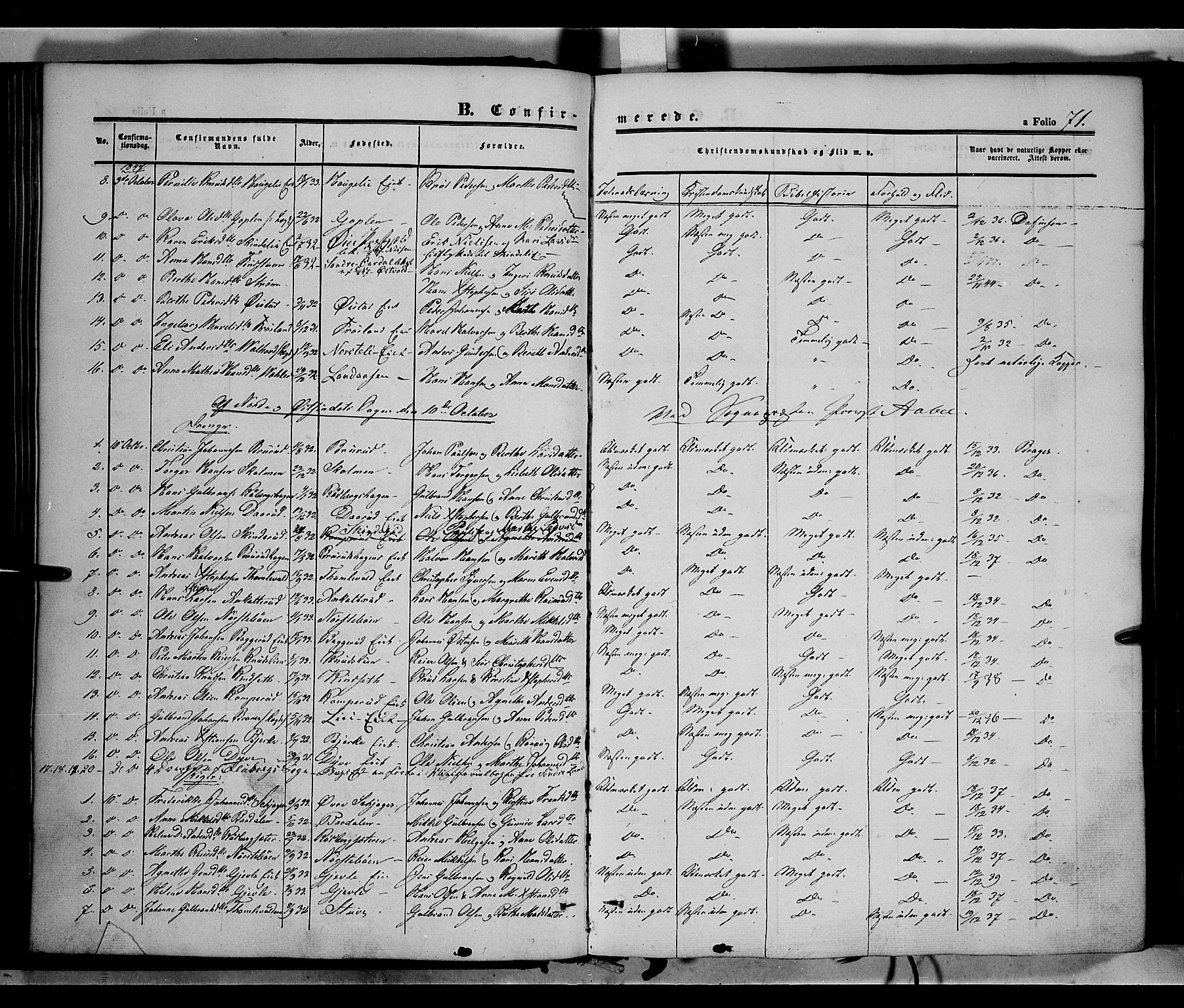 Land prestekontor, AV/SAH-PREST-120/H/Ha/Haa/L0010: Parish register (official) no. 10, 1847-1859, p. 71