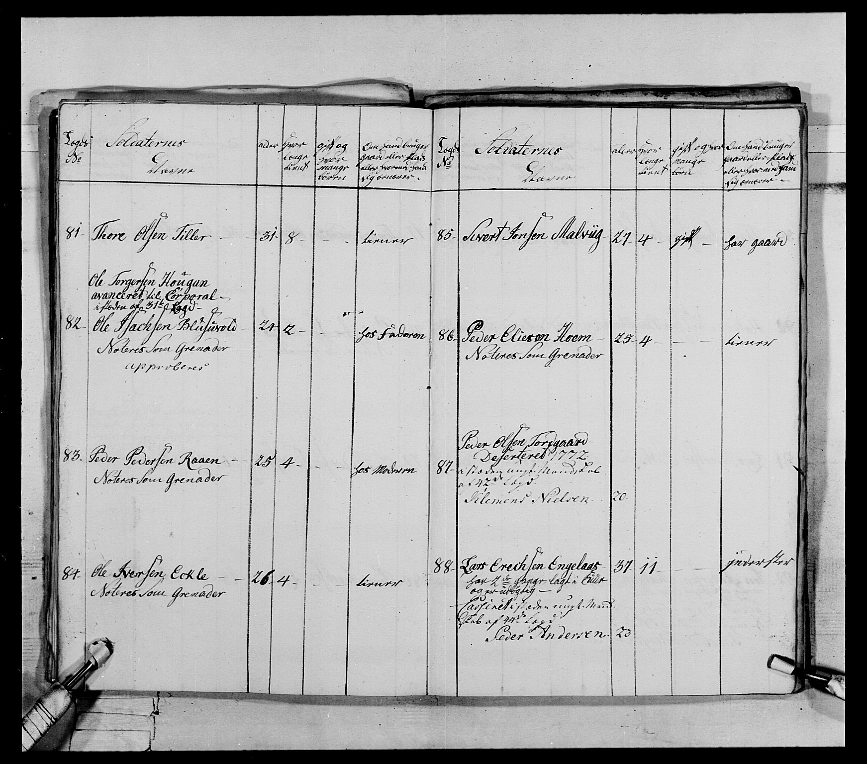 Generalitets- og kommissariatskollegiet, Det kongelige norske kommissariatskollegium, AV/RA-EA-5420/E/Eh/L0072: 1. Trondheimske nasjonale infanteriregiment, 1773, p. 437