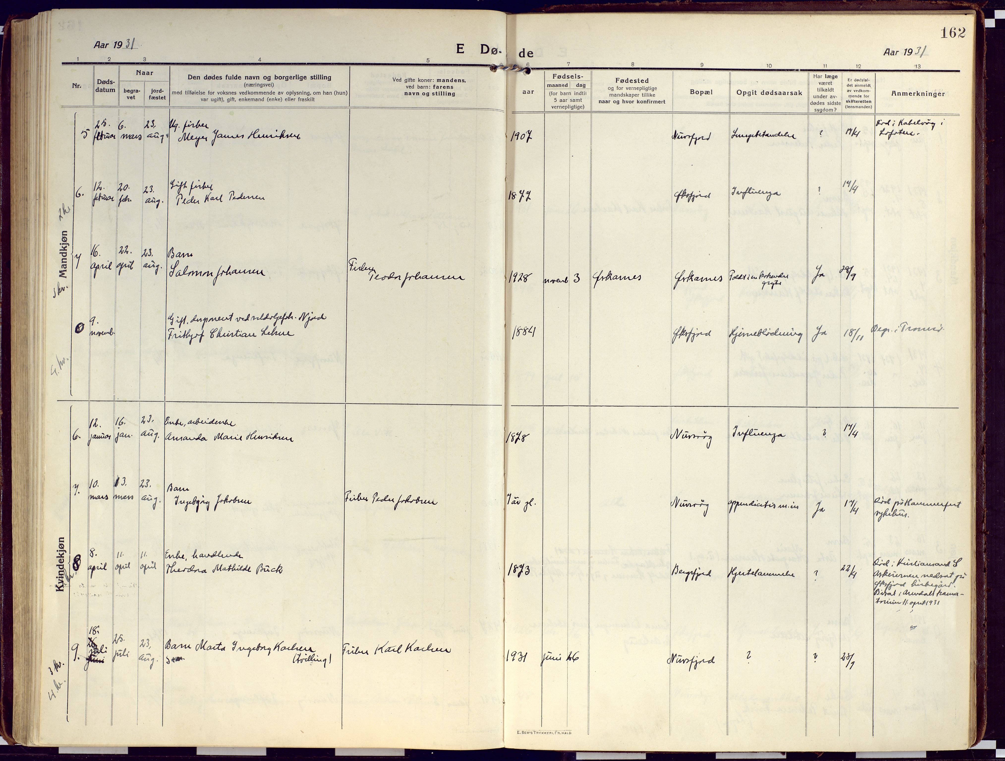 Loppa sokneprestkontor, SATØ/S-1339/H/Ha/L0012kirke: Parish register (official) no. 12, 1917-1932, p. 162